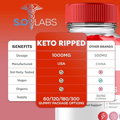 (2 Pack) Keto Ripped ACV Gummies Advanced Weight Loss, Keto Ripped Keto + ACV Gumm S.O Labs