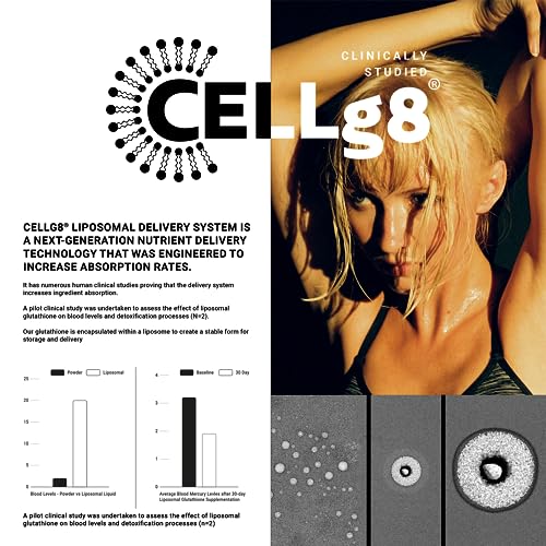 Lab Tested Ultra Bioavailable Liposomal Glutathione - 4 fl. oz Mixable Wild Berry Natural Toniiq