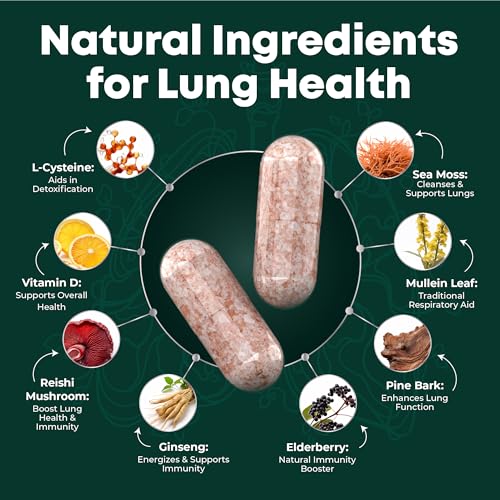 VitalWise Fresh Lungs Lung Detox and Cleanse Supplement with Mullein Leaf Extract VitalWise