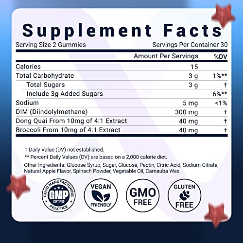 2nd Harmony DIM 300, DIM Supplement with Dong Quai, Aids with Menopause Relief and Hormone WELLNESSPATH RX & HEALTH SOLUTIONS