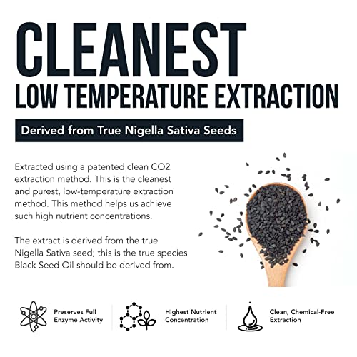 20% Thymoquinone Black Seed Oil Extract Capsules - TQ-Advanced 4X®: Highest Triquetra Health