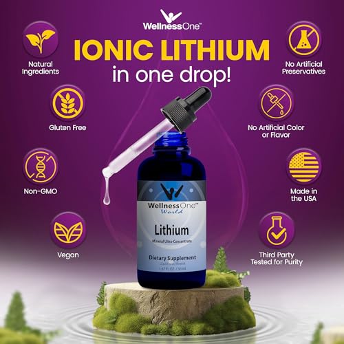 WellnessOne Liquid Lithium Supplements - Ionic Lithium Supplement Liquid