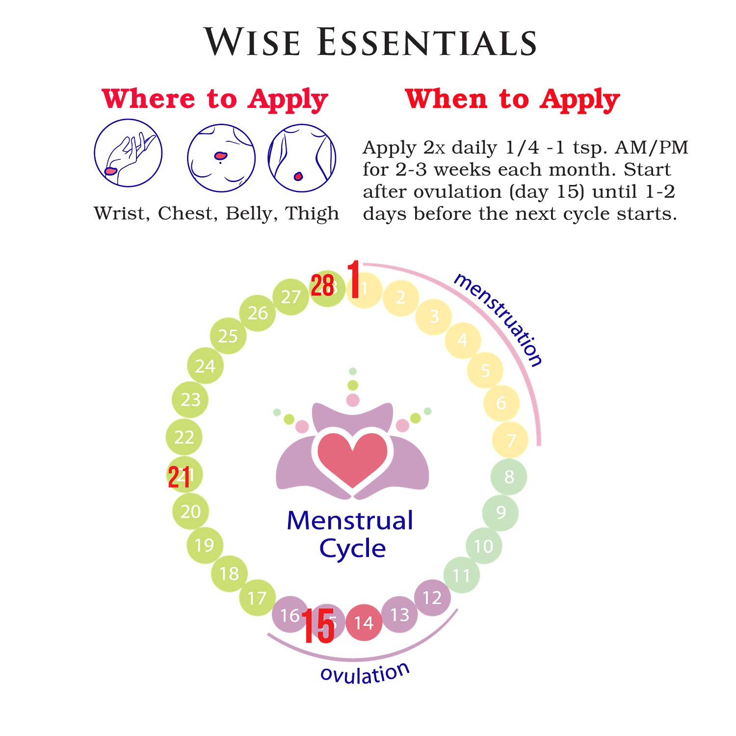 Wise Essentials Femarone Progesterone (Bioidentical) Cream for Midlife Balance is made from Wild Yam Wise Essentials