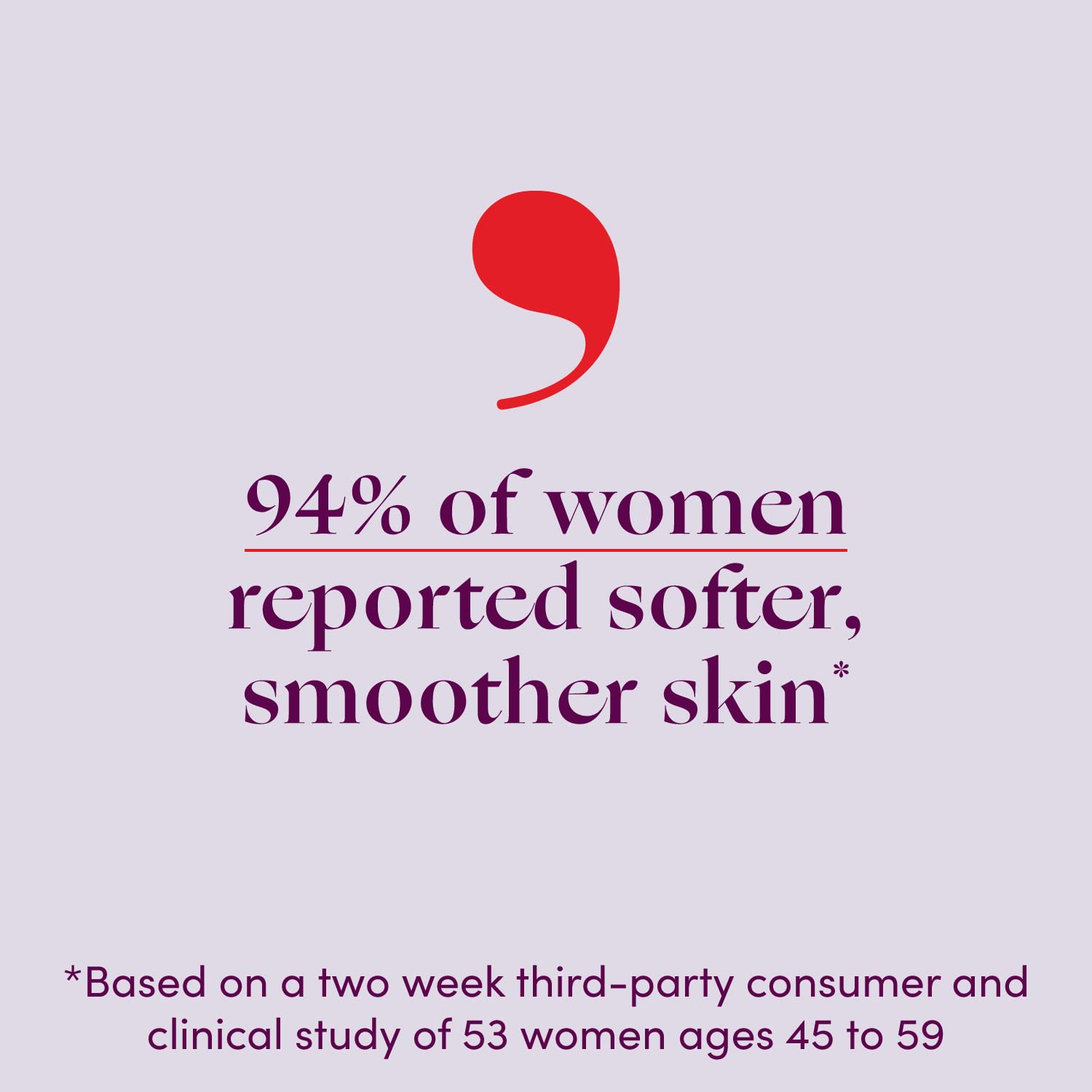 Womaness Summer Skin Bundle - The Works - Menopause Support Skincare Hydrating Body Lotion Womaness