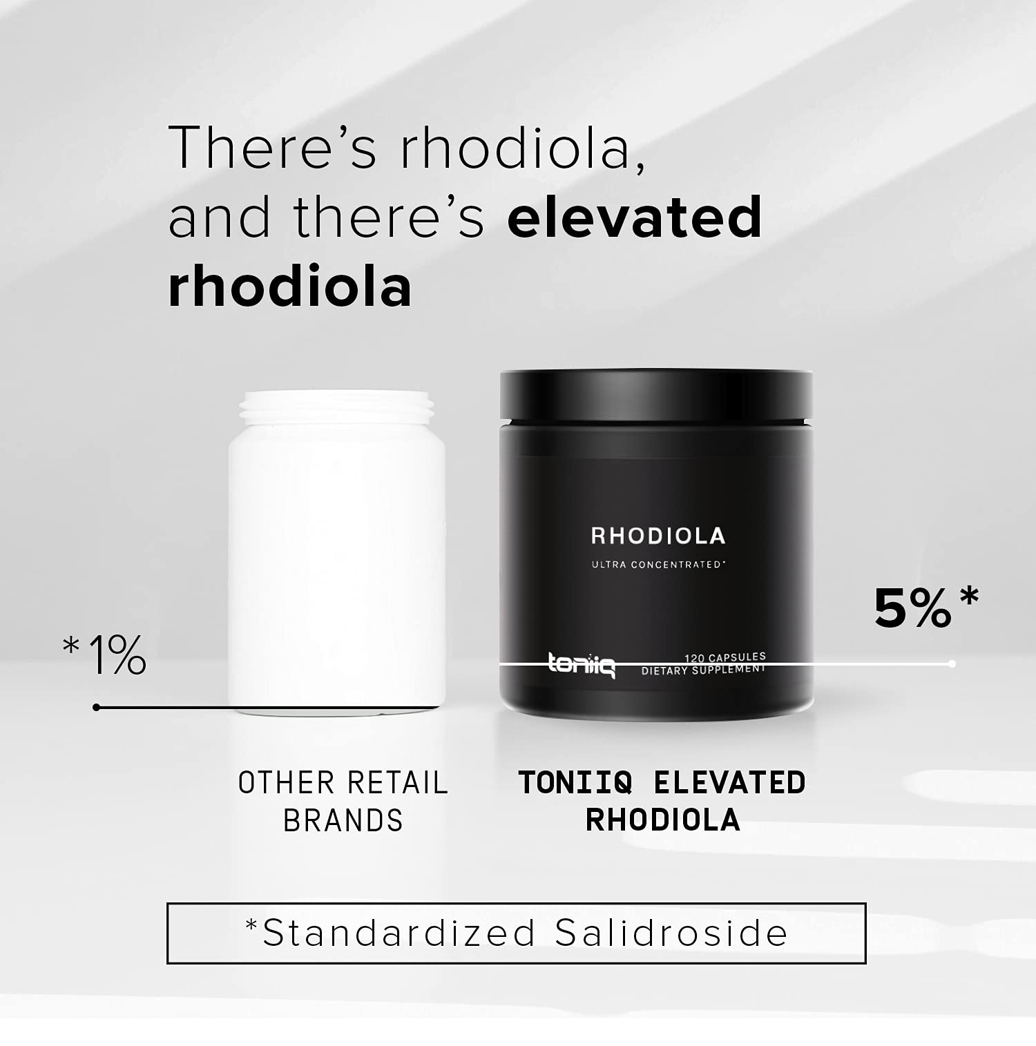 Toniiq Triple-Strength 600mg Rhodiola Rosea - 120 Capsules - 5% Salidroside Concentrat Toniiq