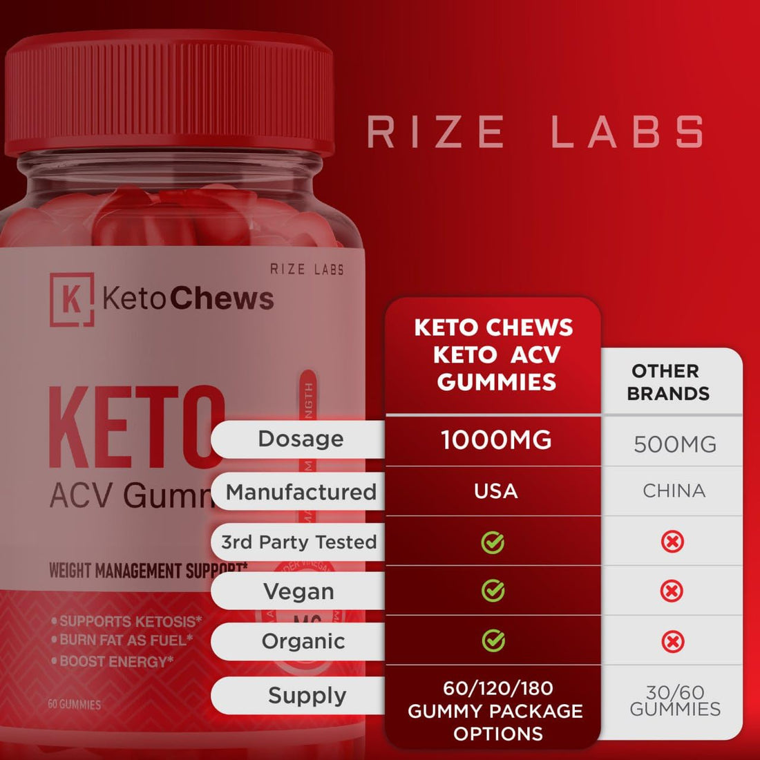 (2 Pack) Keto Chews Gummies - Keto Chews ACV Gummies for Weight Loss 525 MG 
