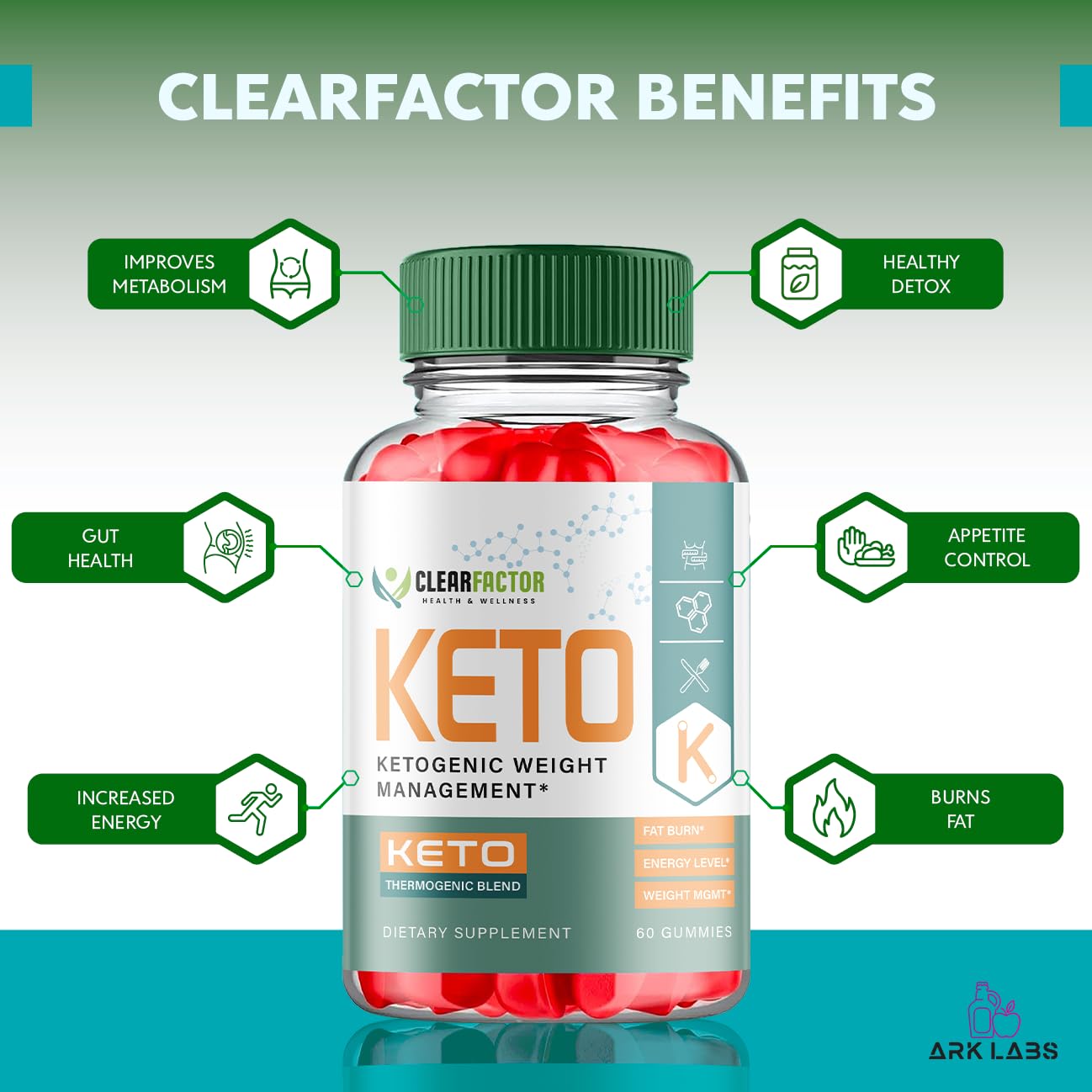 (5 Pack) Clear Factor Gummies, Clear Factor ACV Gummies, Clear Factor Gummy Ark Labs