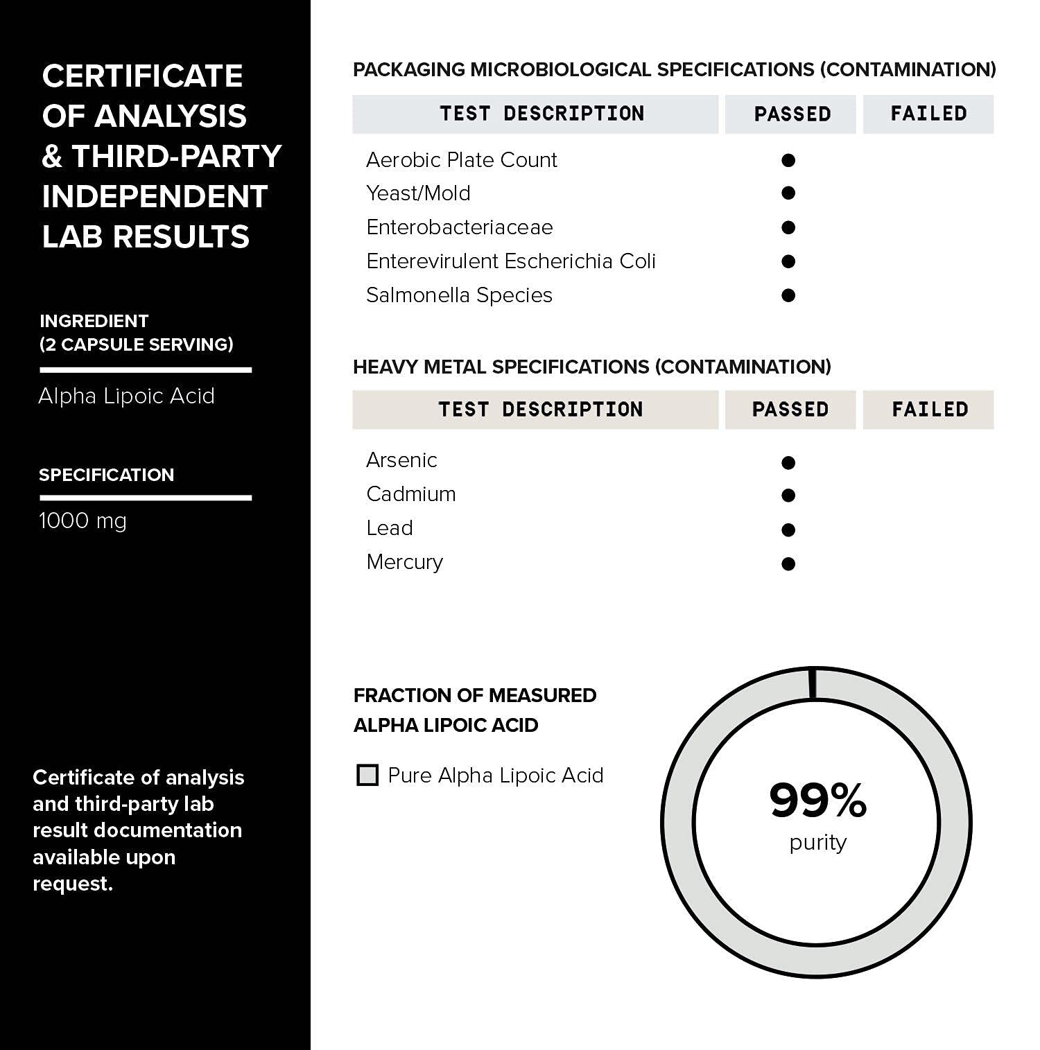 Toniiq 1000mg Ultra High Strength Alpha Lipoic Acid Capsules - Highly Purified 99%+ USP Toniiq