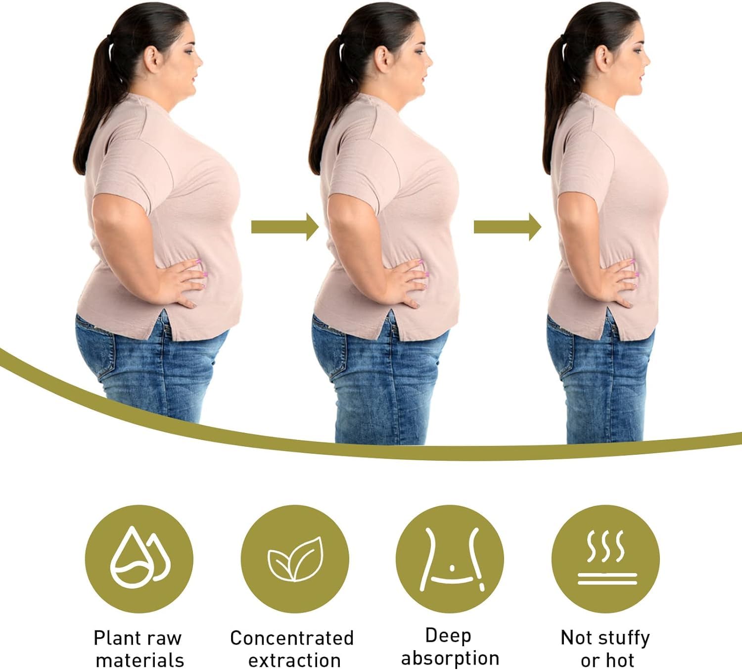 Aafq Natural Repair Capsules, Dexcara Detox Repair, Anniecare Capsulas Instant Anti Cenlaca