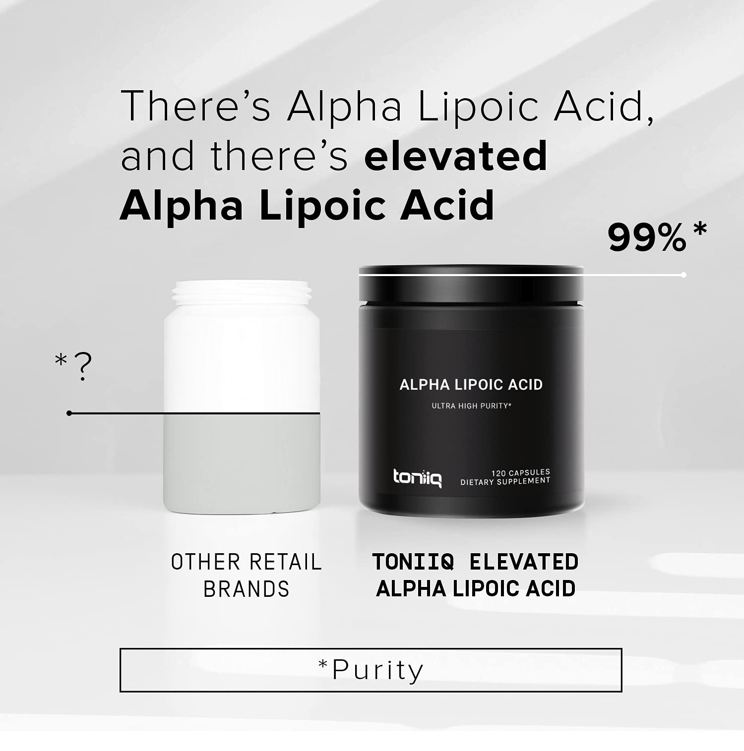 Toniiq 1000mg Ultra High Strength Alpha Lipoic Acid Capsules - Highly Purified 99%+ USP Toniiq