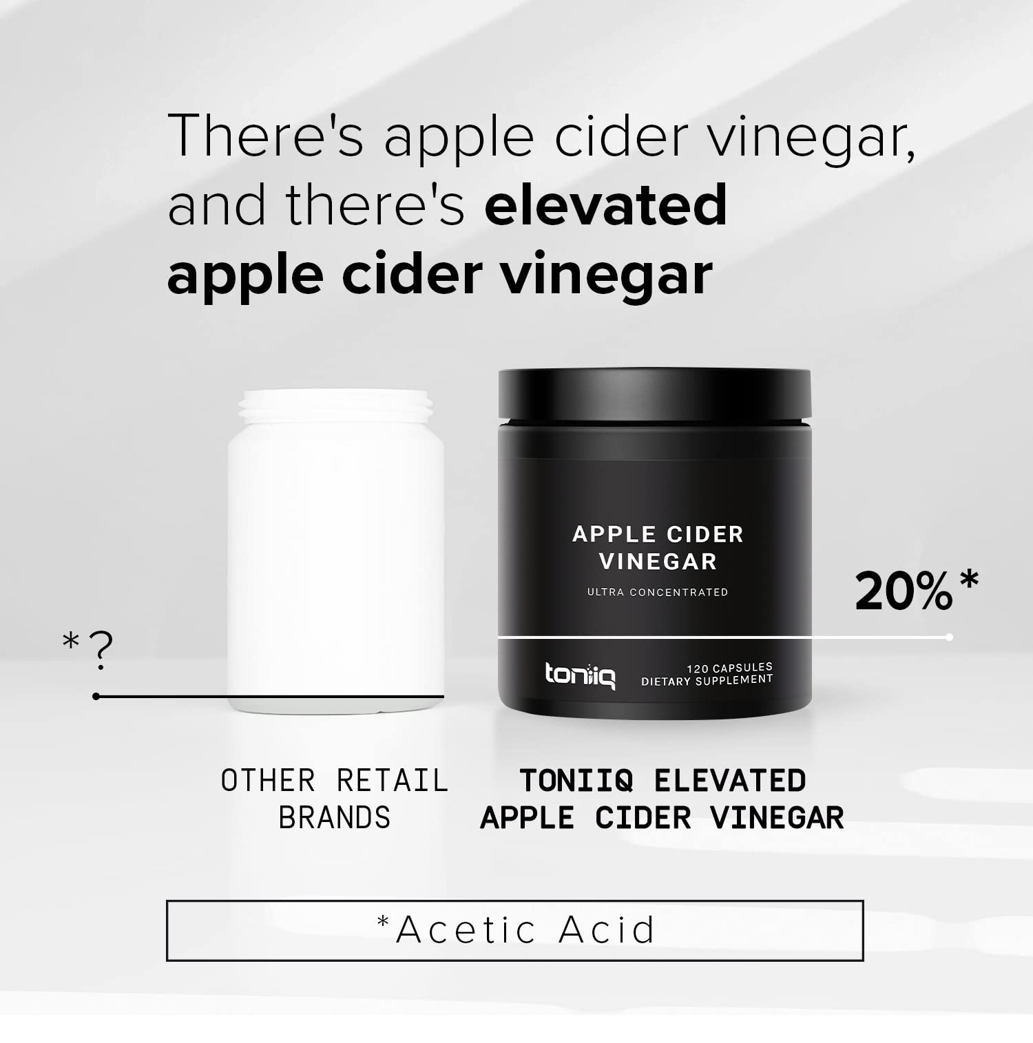 Toniiq 20% Acetic Acid Ultra High Strength Non-GMO Apple Cider Vinegar Capsules Toniiq