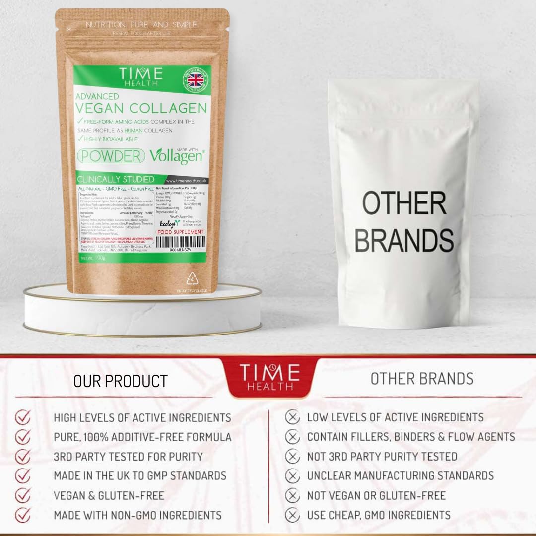 Vollagen® Advanced Vegan Collagen Powder - Amino Acid Complex in Ratio of Collagen Time Health