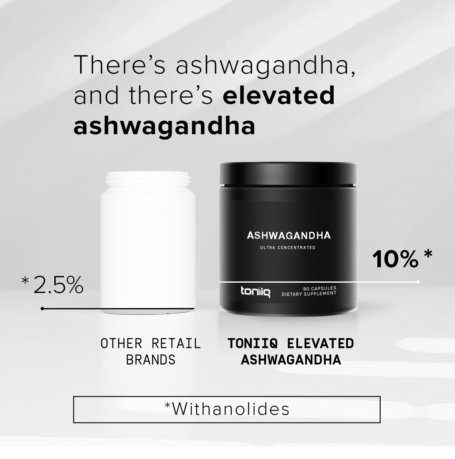 Toniiq 26,000mg 20x Concentrated Extract - 10% Withanolides - Ultra High Strength Toniiq