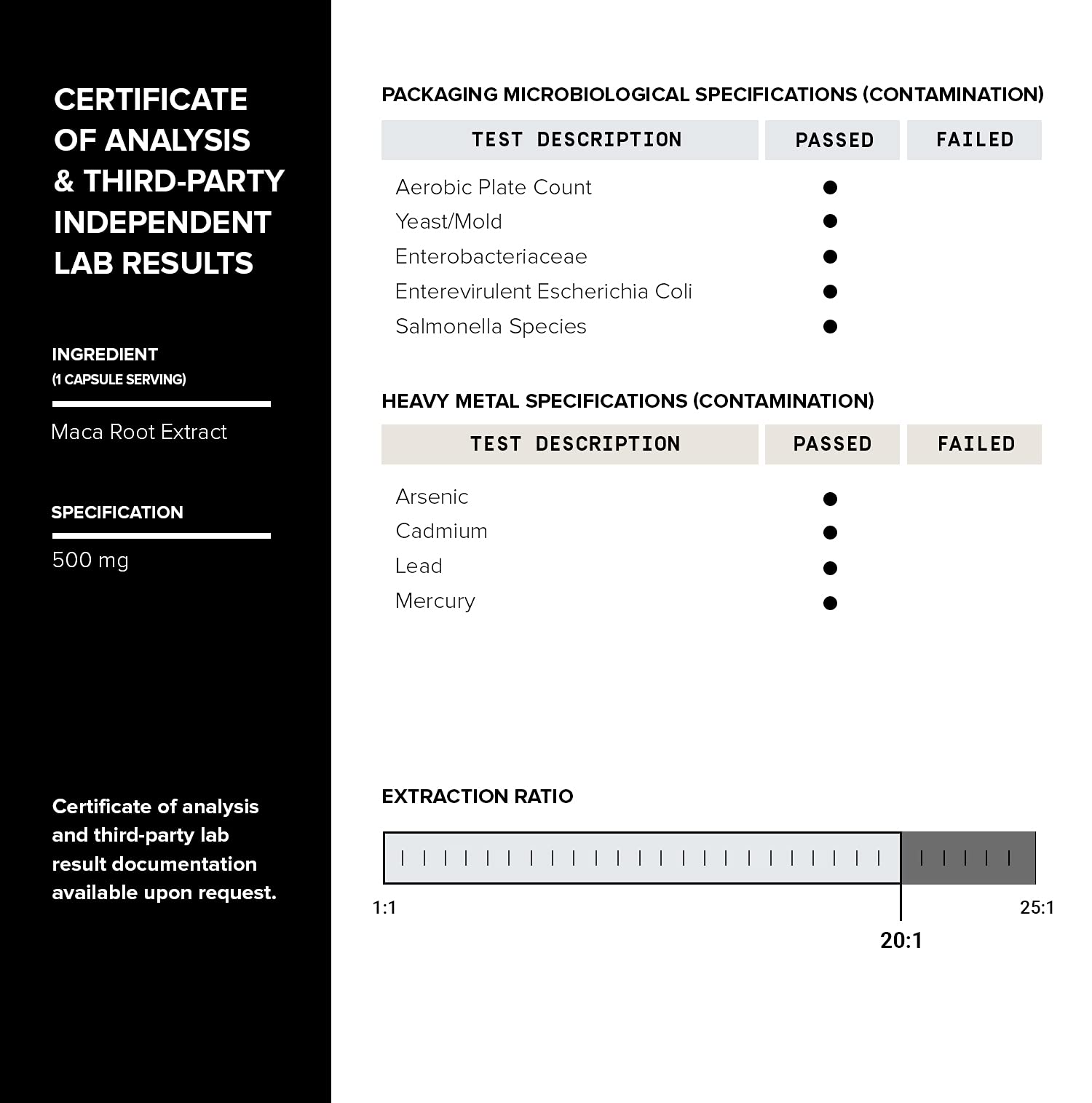Toniiq 10,000mg 20x Concentrated Extract - Single Origin Wildcrafted Maca Root Capsules Toniiq