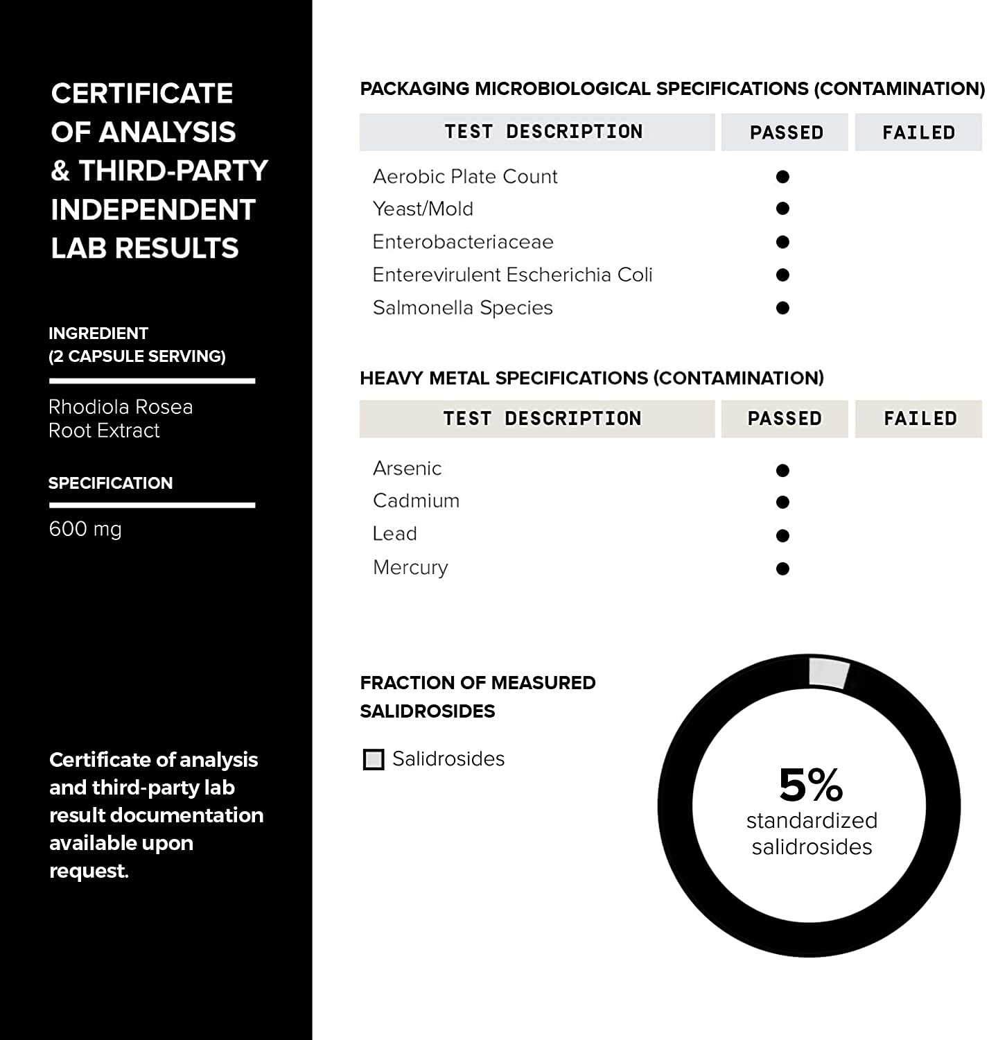 Toniiq Triple-Strength 600mg Rhodiola Rosea - 120 Capsules - 5% Salidroside Concentrat Toniiq