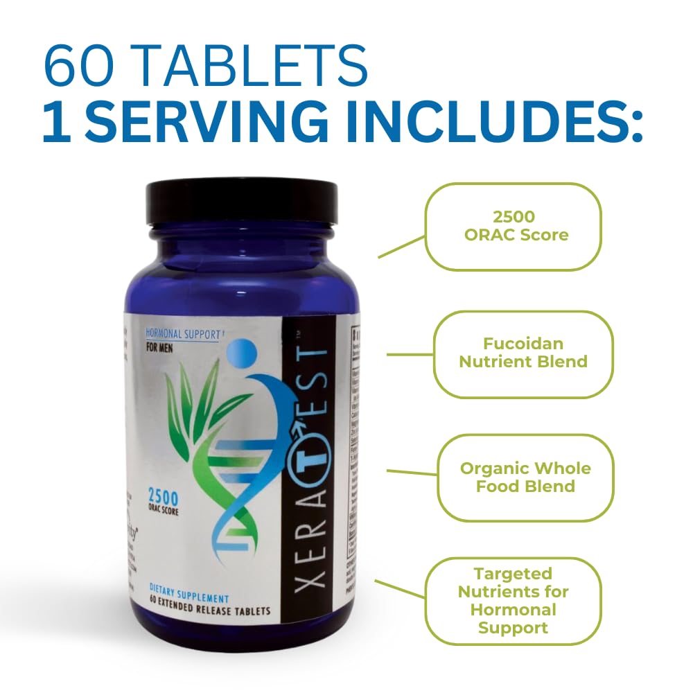 xeraTest™ Hormonal Support for Men Youngevity