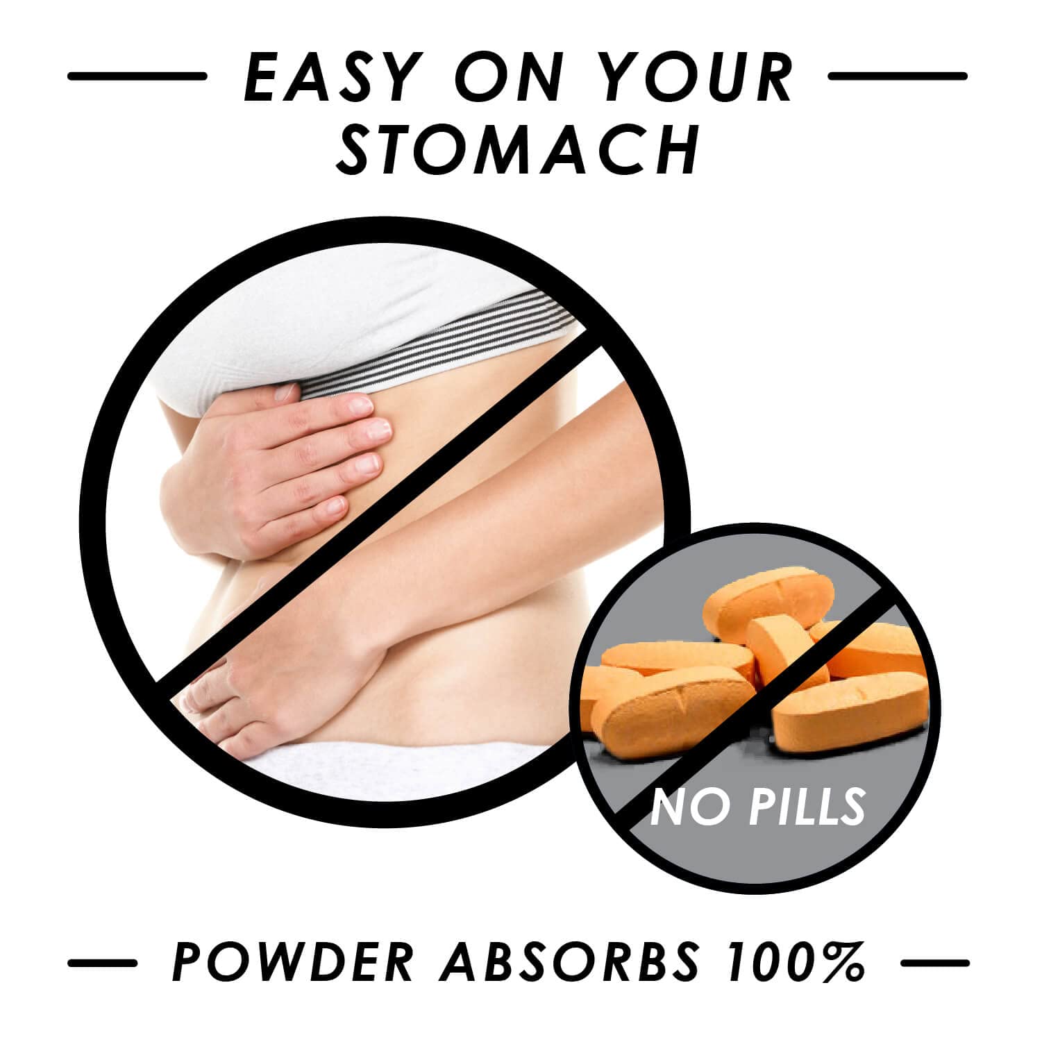 Vegan Superfood Daily Keto MultiVitamin for Men and Women BCAA BCCA Amino Acid Sport Formula 99