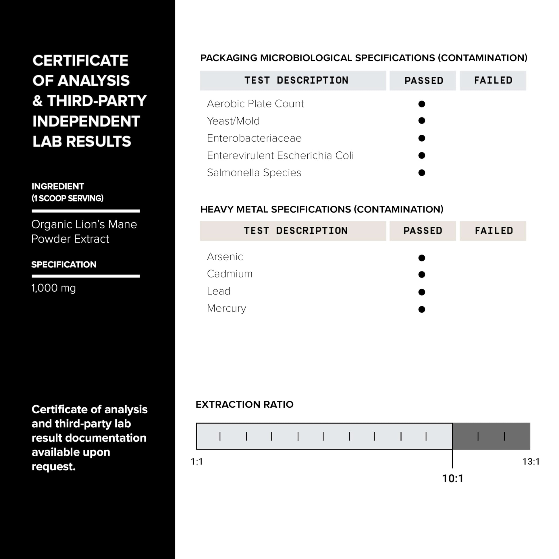 10,000mg 10x Concentrated Ultra High Strength Organic Lions Mane Powder Toniiq