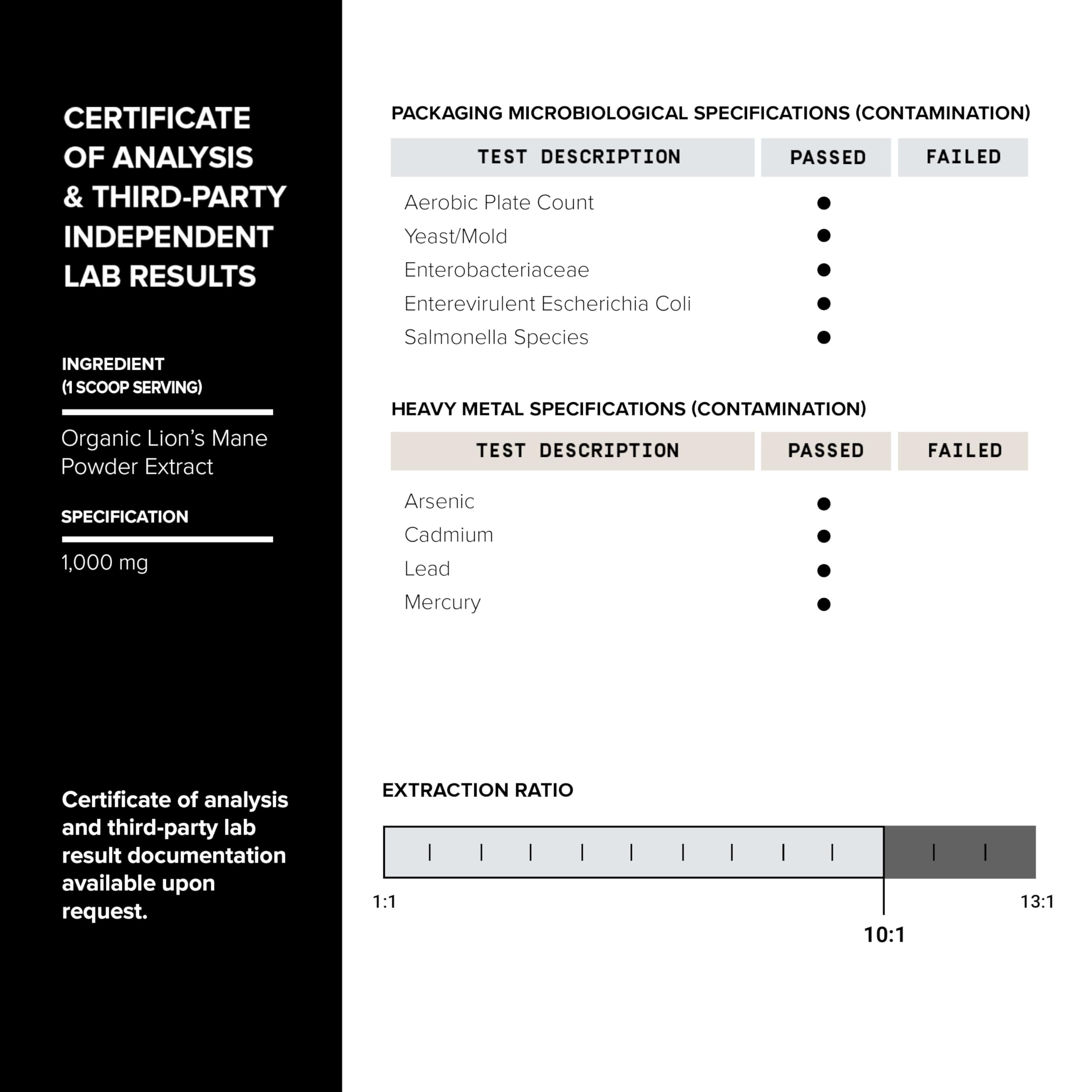 10,000mg 10x Concentrated Ultra High Strength Organic Lions Mane Powder Toniiq