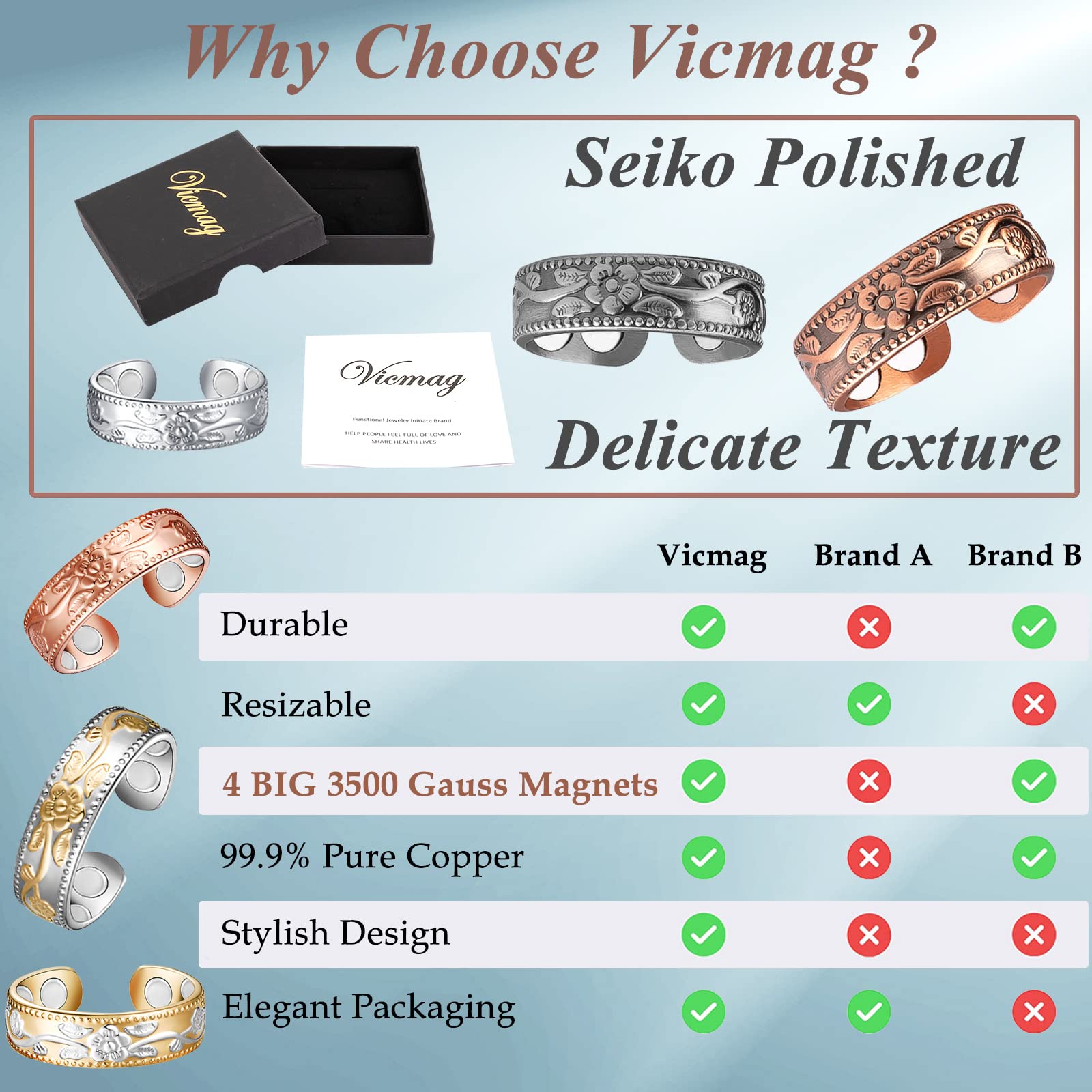 Vicmag Copper Magnetic Ring for Women Men 100% Solid Pure Copper Adjustable with Jewelry Gift Box Vicmag