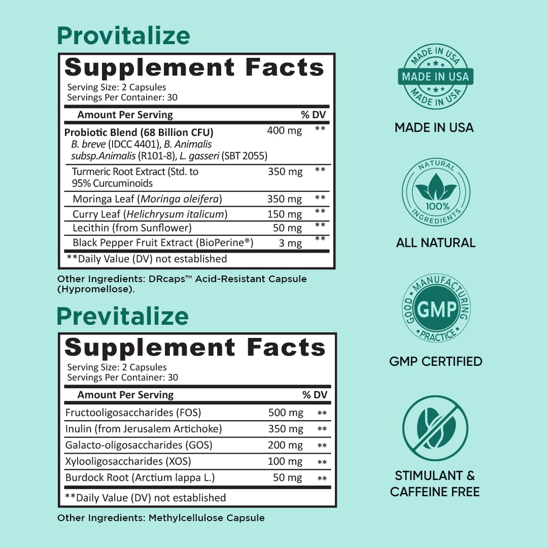 Better Body Co. Slim Gut Bundle | Prebiotics and Probiotics for Women - Bloating Relief Better Body Co.