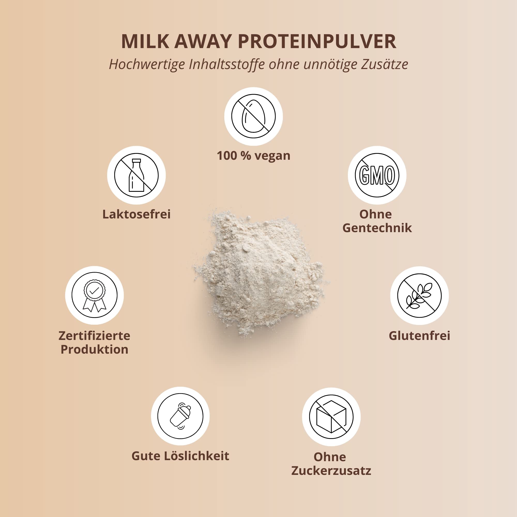 Vegan Protein Powder Hazelnut Cookie - Milk Away Vegan Protein Without Soy 1kg Nutri +