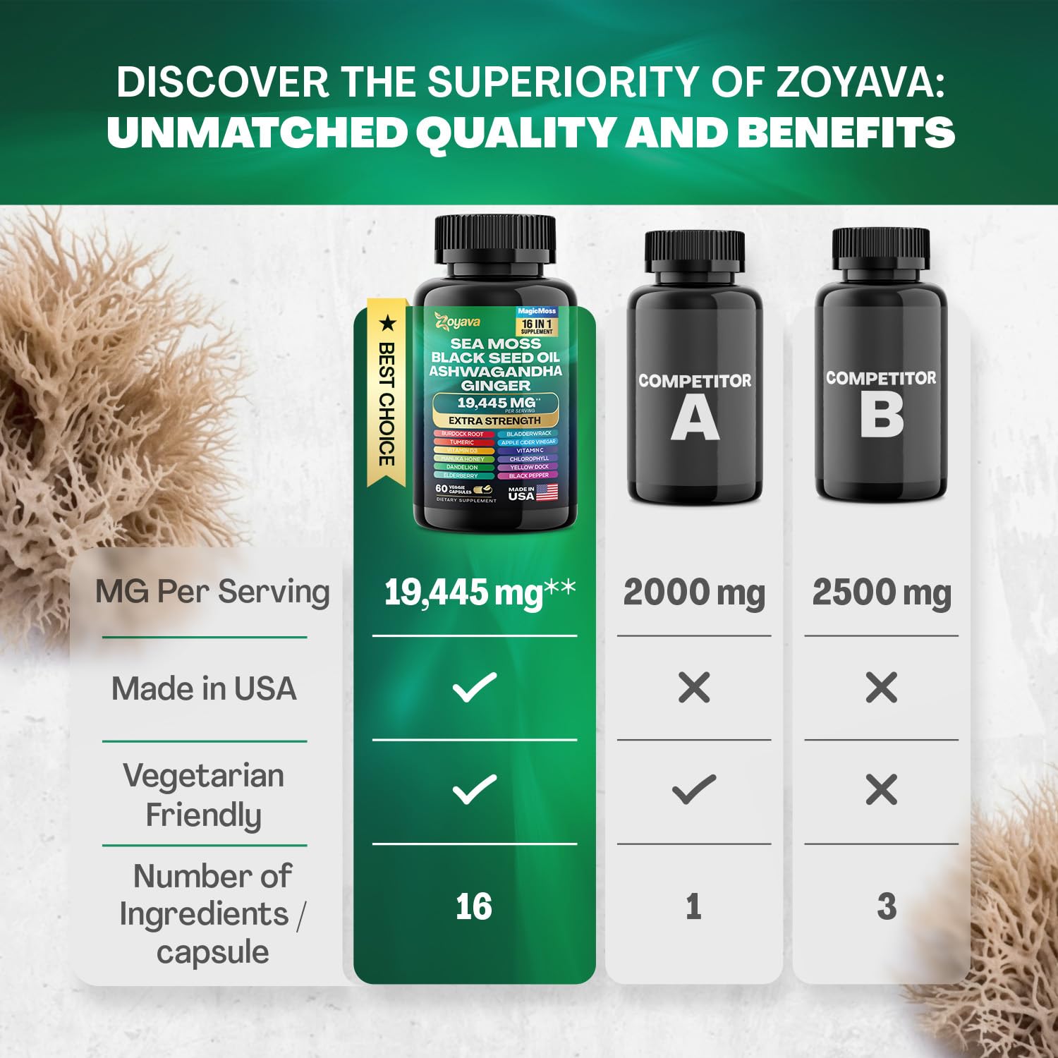 Zoyava Sea Moss 16-in-1 and Saffron 6-in-1 Bundle Zoyava