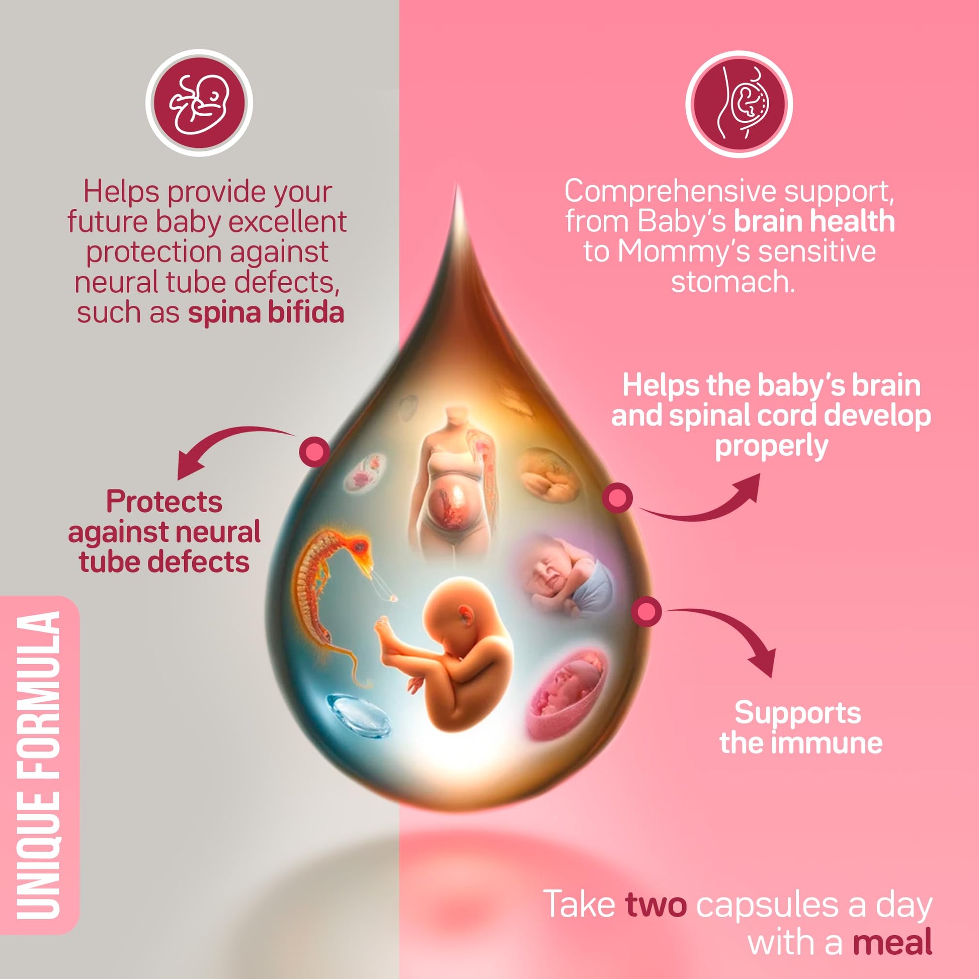 YOU'RE NATURAL Prenatal and Postnatal Vitamins for Women with Folate, DHA, Probiotics YOU'RE NATURAL