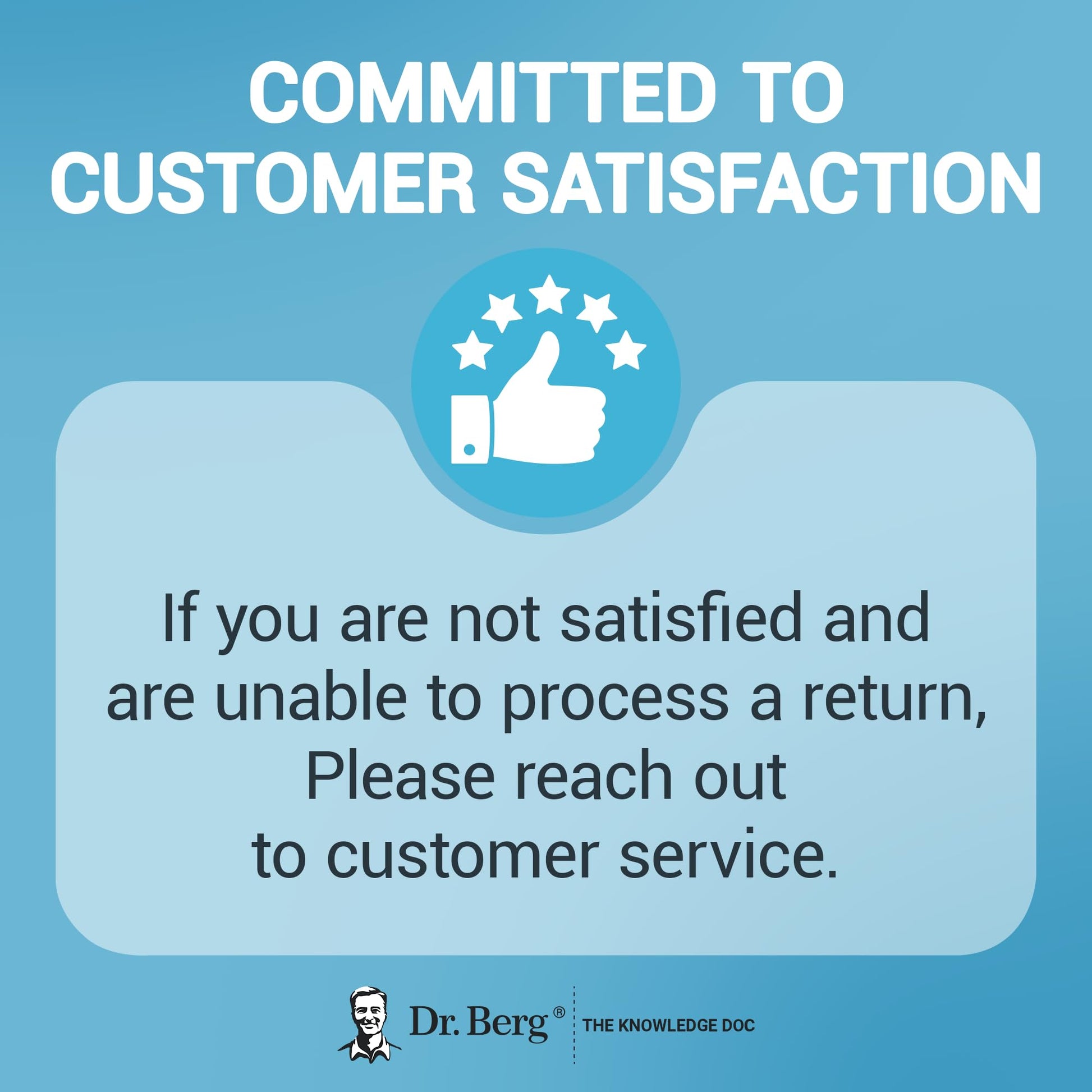 Dr. Berg Cod Liver Oil Capsules - New Formula Without OxBile - Rich in Omega-3 Fatty Dr. Berg Nutritionals