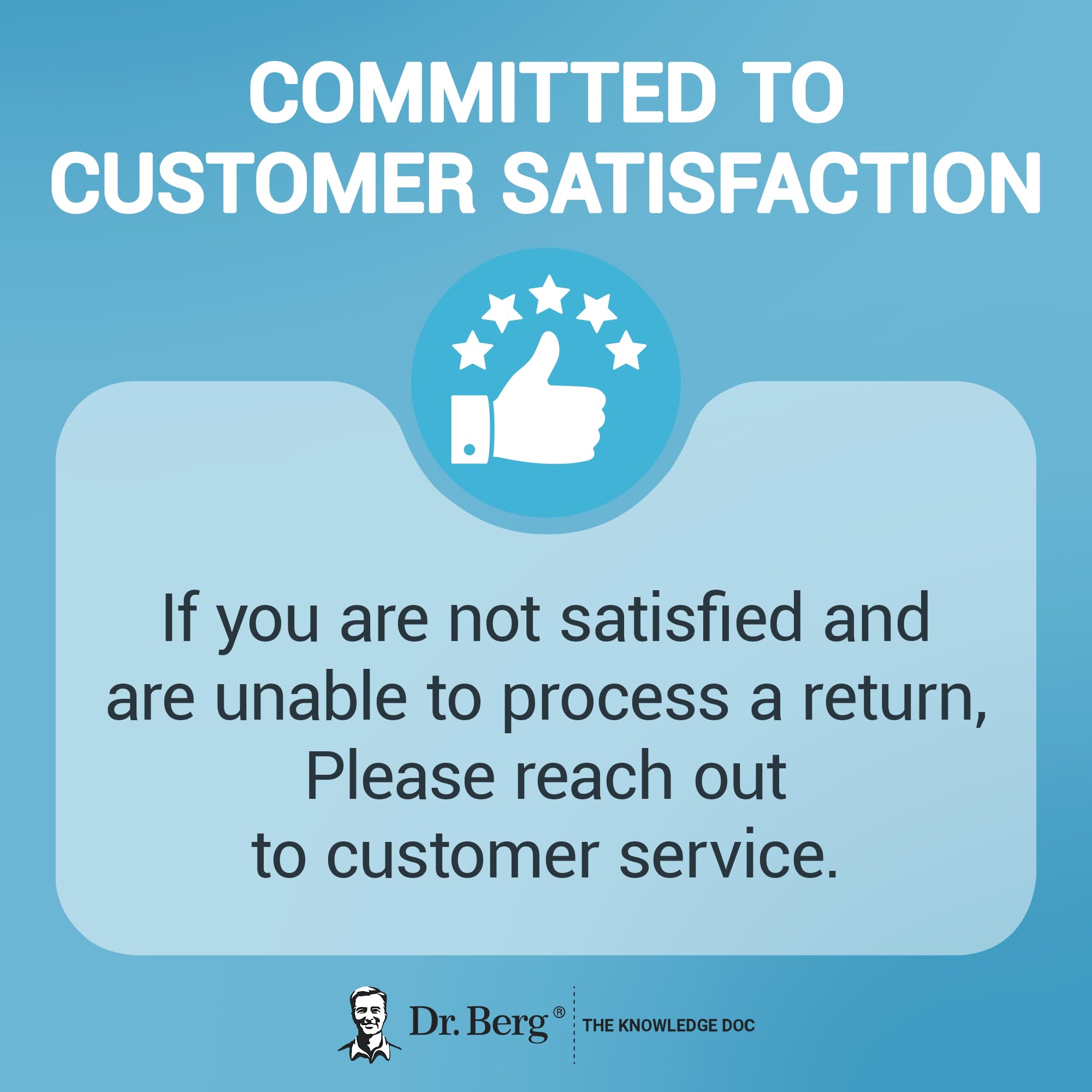 Dr. Berg Cod Liver Oil Capsules - New Formula Without OxBile - Rich in Omega-3 Fatty Dr. Berg Nutritionals