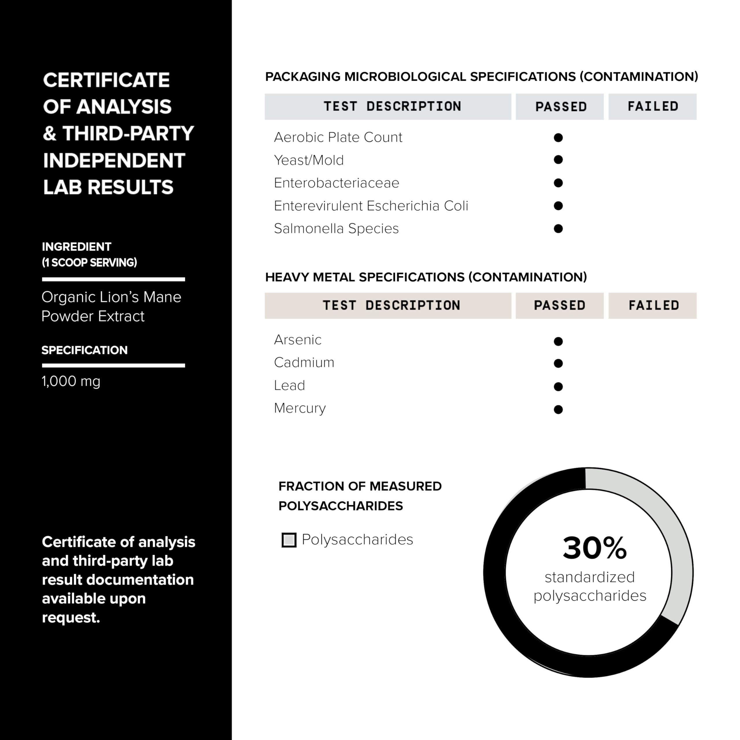 10,000mg 10x Concentrated Ultra High Strength Organic Lions Mane Powder Toniiq