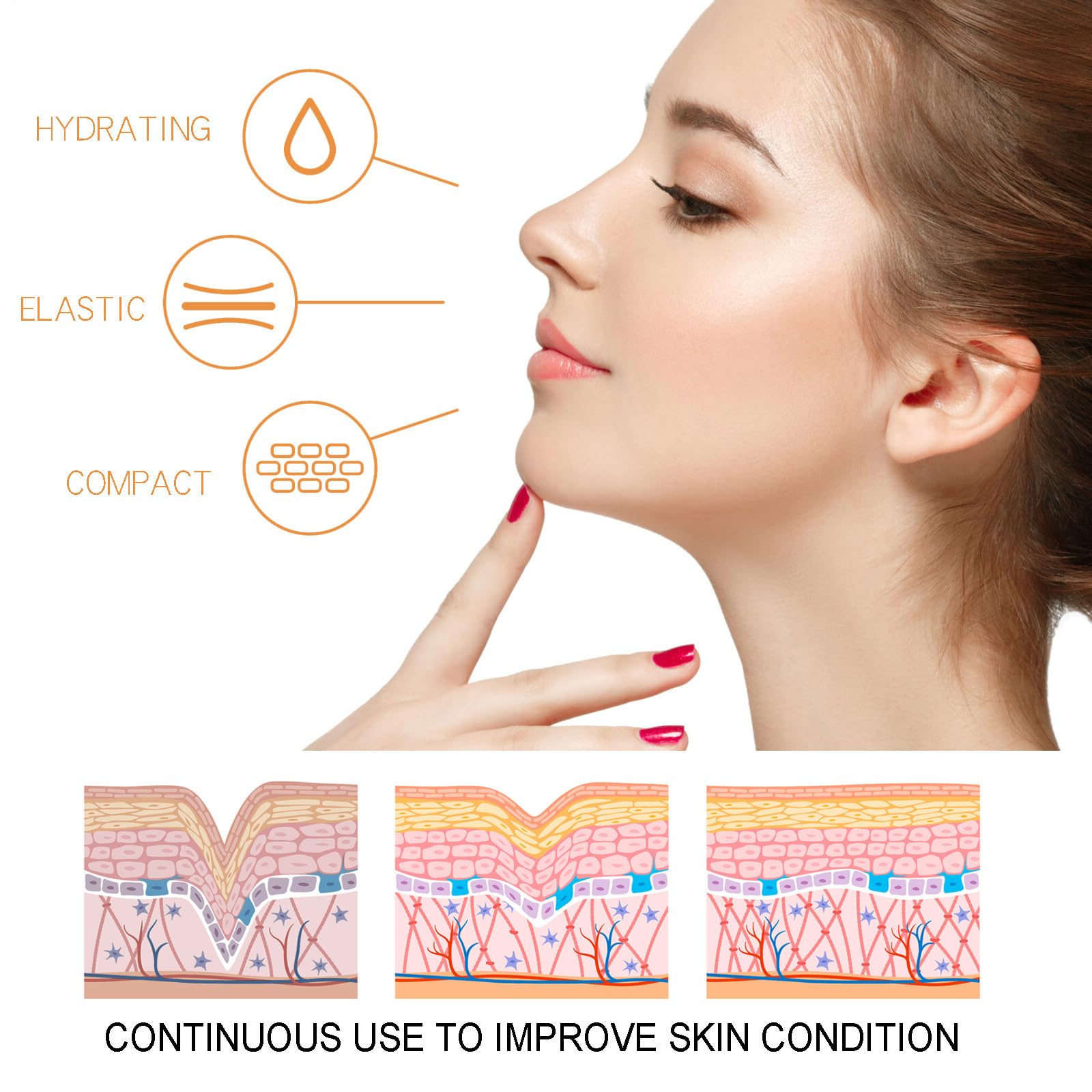 Wild Yam Cream, Women's Nature Yam Cream, Promoting Perimenopause & Menopause,Support All Skin Types Thetie