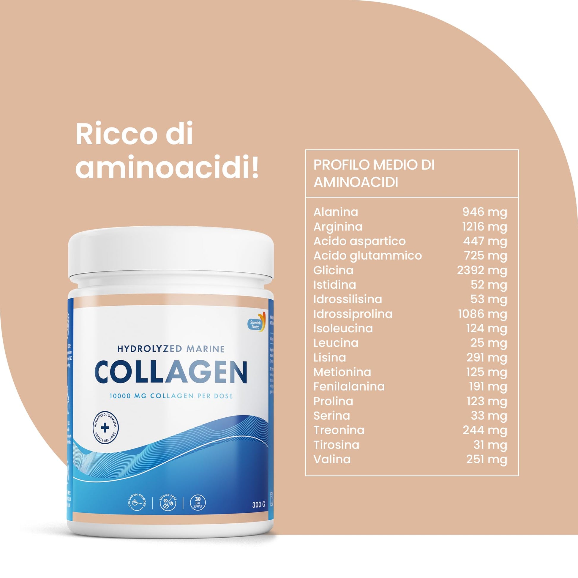 100% Marine Collagen Powder 300g I Pure Hydrolyzed Collagen Powder (Type I & III) Swedish Nutra