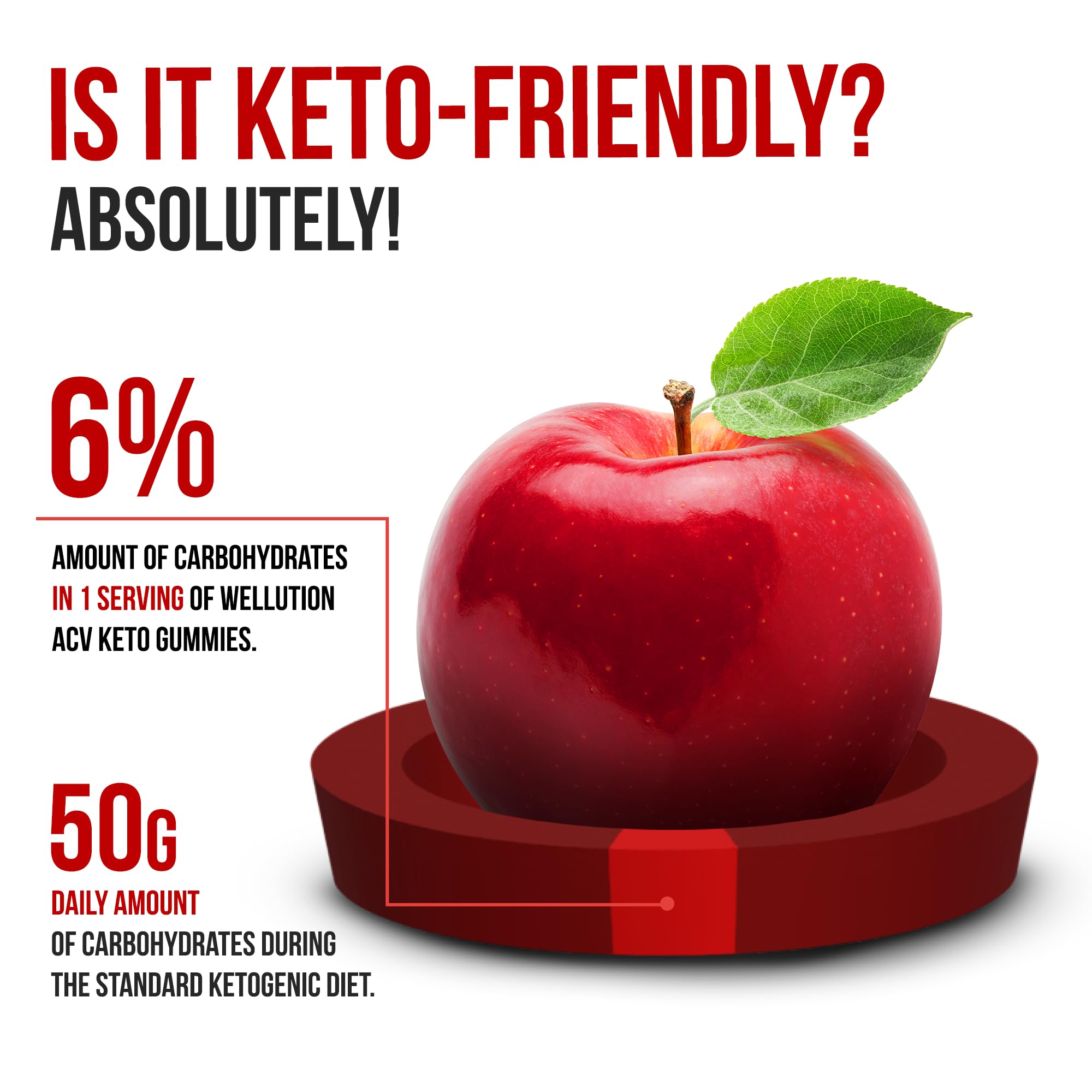 WELLUTION Apple Cider Vinegar 120 XXL Gummies - Support Digestion & Weight Management… WELLUTION