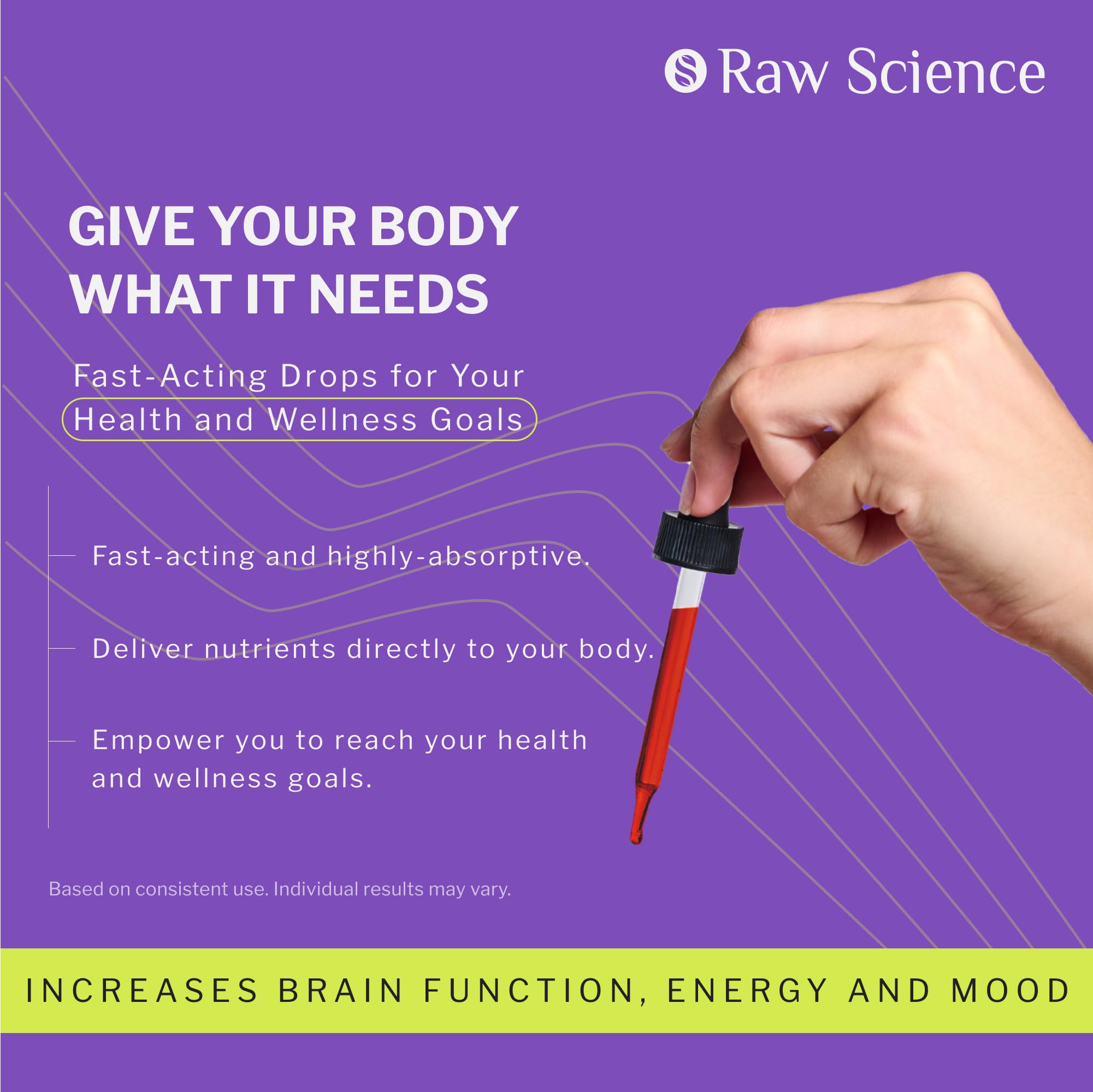 Vitamin B12 Liquid Drops Sublingual 5000mcg, Methyl & Methylcobalamin Supplements S RAW SCIENCE