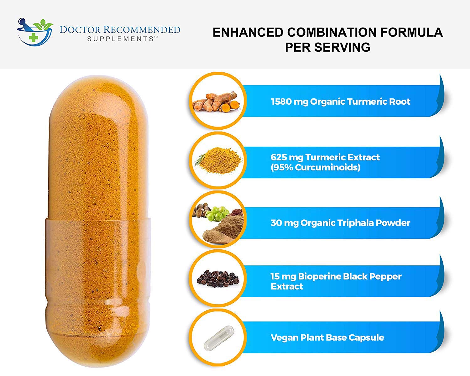 Turmeric Curcumin - 2250mg/d - Veggie Caps - 95% Curcuminoids with Black Pepper DOCTOR RECOMMENDED SUPPLEMENTS