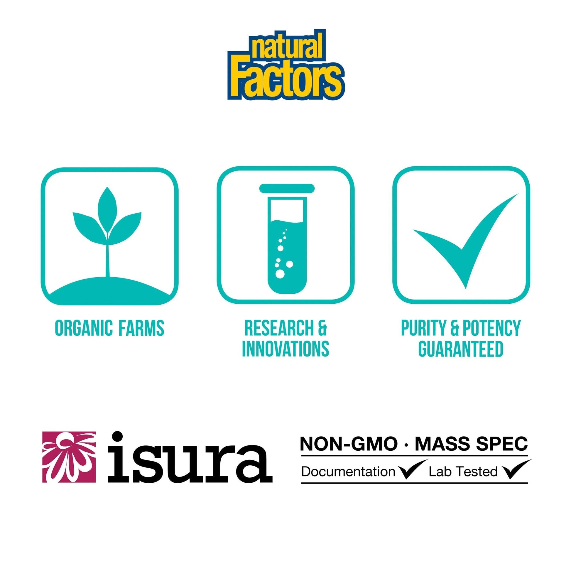 WomenSense EstroSense by Natural Factors, Natural Supplement to Support Estrogen and Hormone Natural Factors