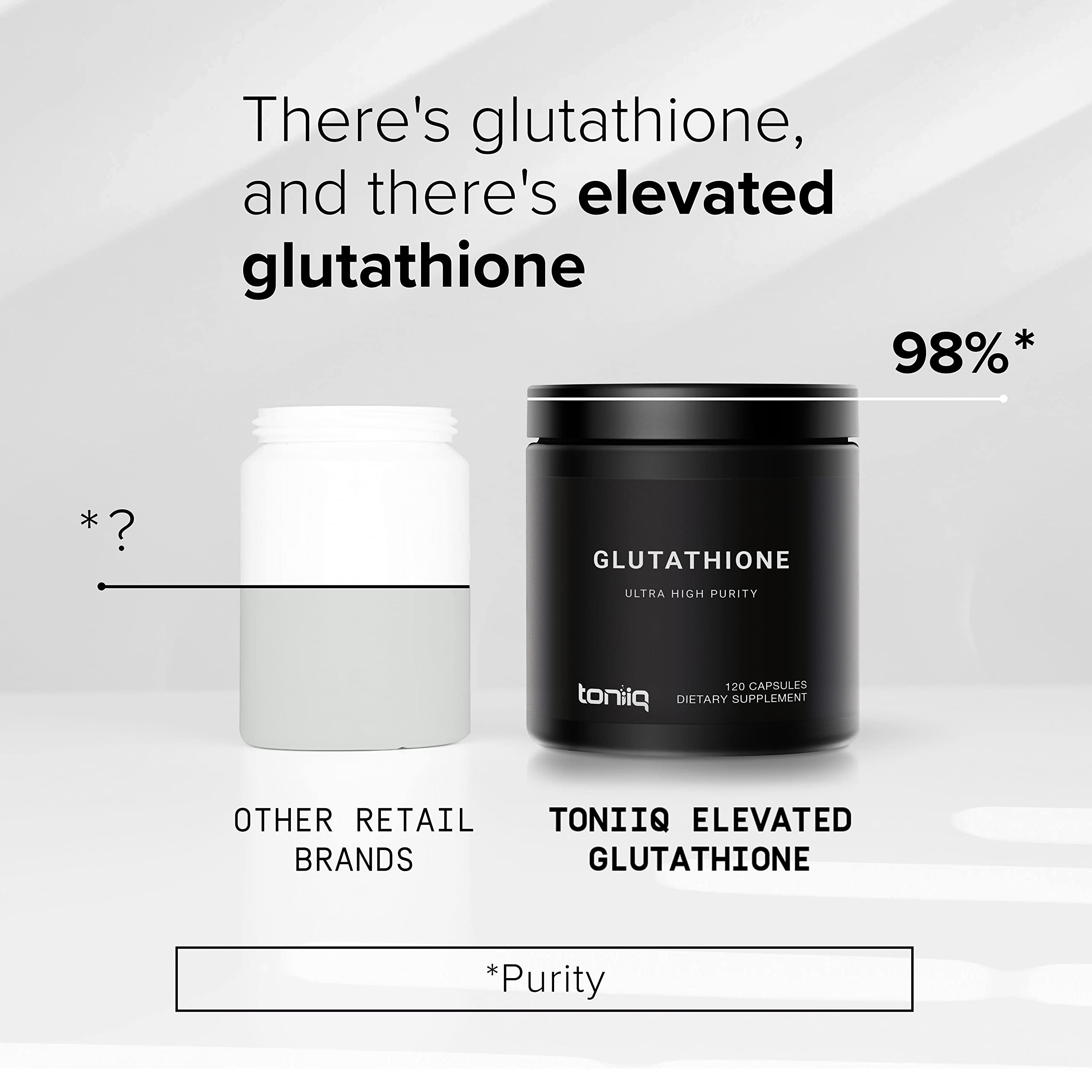 Toniiq Ultra High Strength Glutathione Capsules - 1000mg Concentrated Formula - 98%+ Toniiq