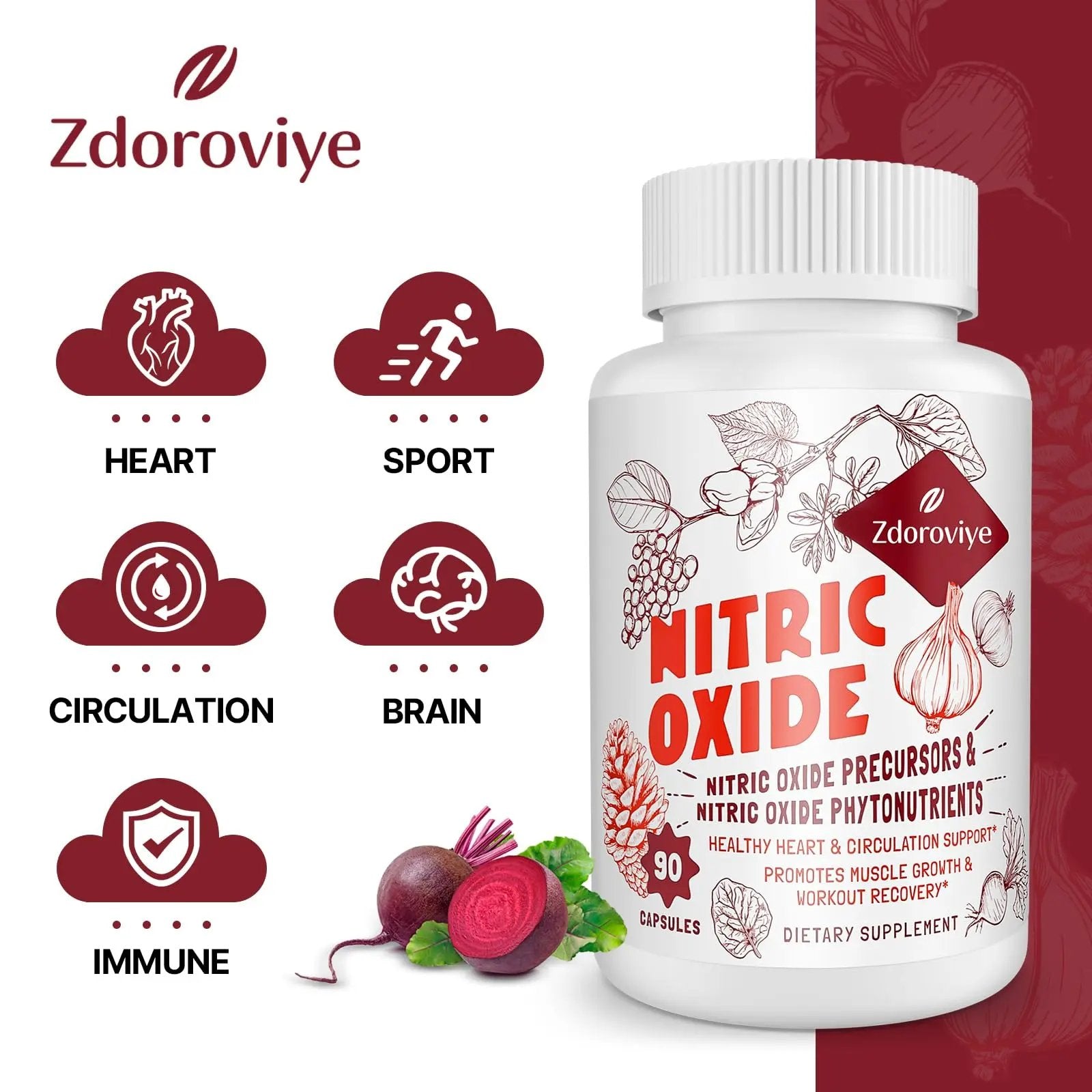 Zdoroviye Nitric Oxide Supplement for Men Women, Nitric Oxide Precursor & Nitric Oxide Zdoroviye