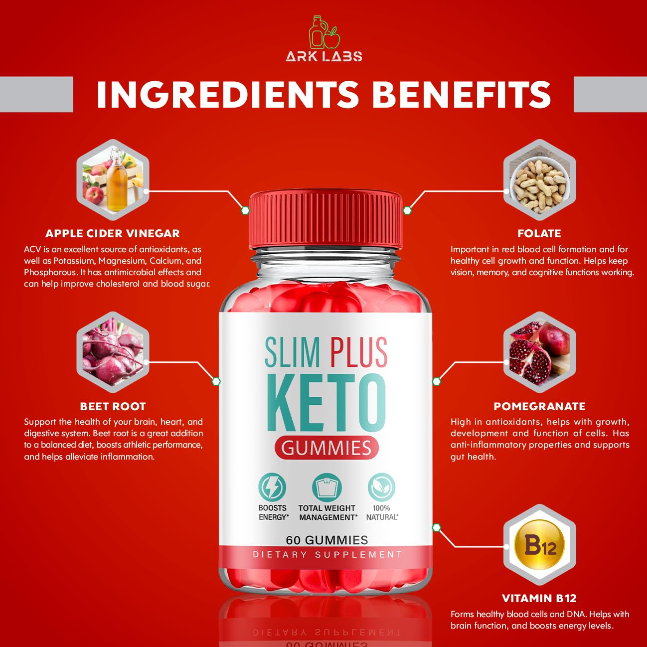 (3 Pack) Slim Plus Keto Gummies - Slim Plus Keto ACV Gummies with Apple Cider Vinegar Ark Labs