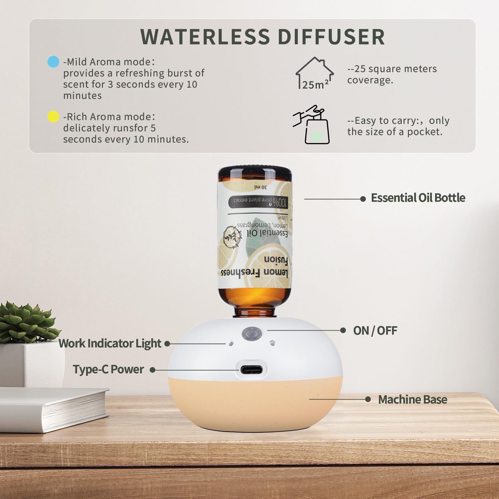 Waterless Essential Oil Diffuser - Use a USB-c Plug-in Essential Oils Diffuser - 2 Mist Modes WECONA