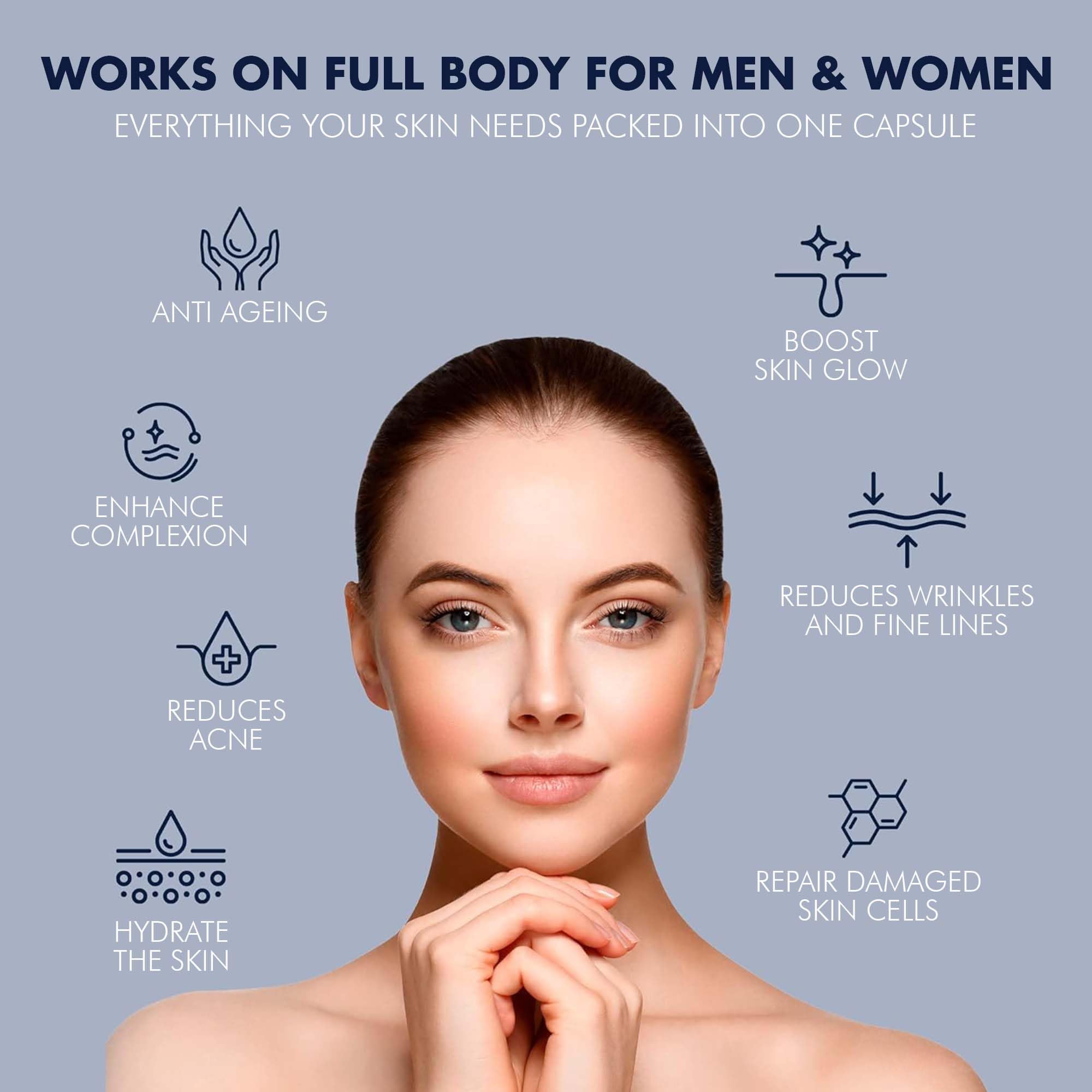 YES2 REVIVE Marine Collagen Capsules - Enhanced with Hyaluronic Acid Vitamin C & E Skin Rejuvenate YES2 REVIVE