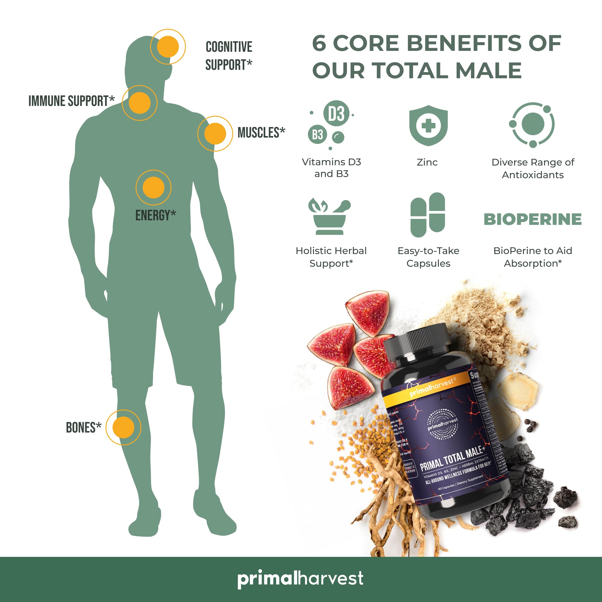 Primal Harvest Primal Total Male Natural Tribulus Terrestris, Fenugreek, Korean Ginseng Primal Harvest