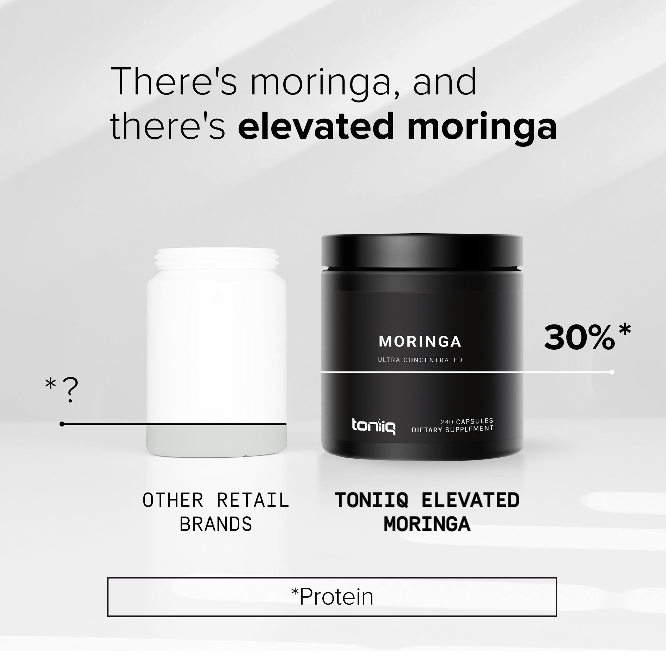 Highly Potent Full Spectrum Indian Moringa Extract - 30% Third-Party Tested Protein Toniiq