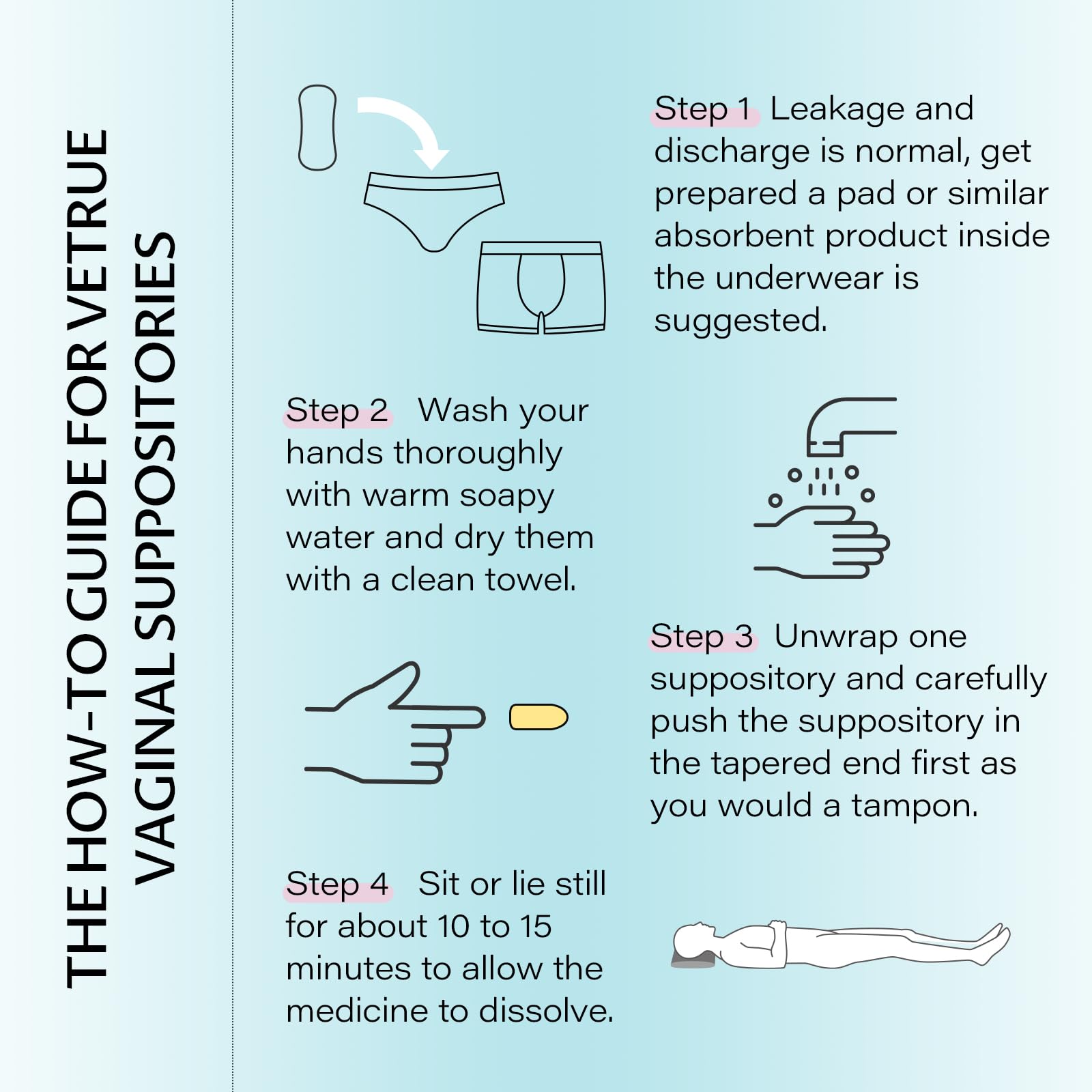 vetrue Vaginal Probiotic Suppository, Feminine Health for Comfort, pH Balance, Odor Control vetrue