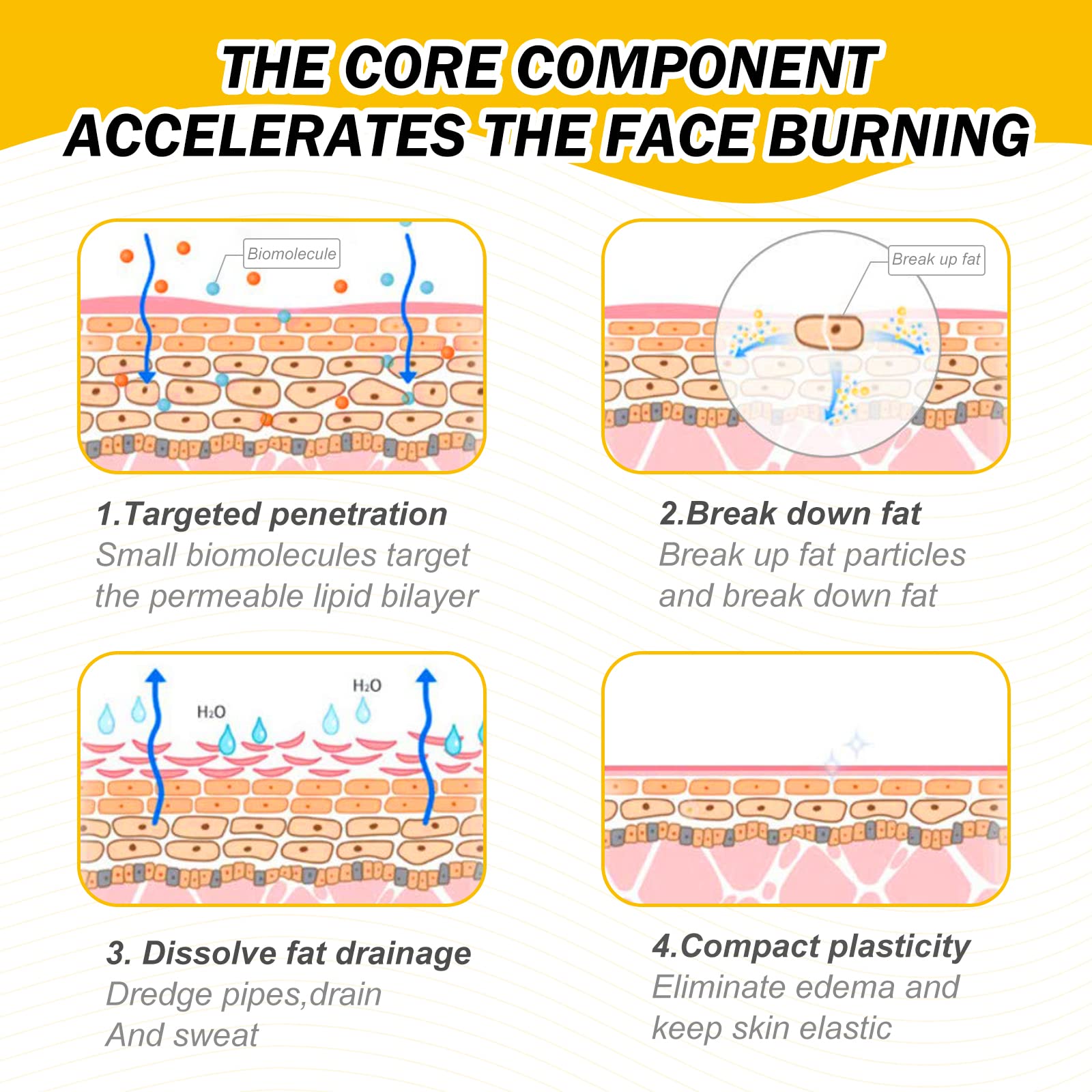 VOGSIG Anti Cellulite Slimming Cream Gel, Hot Cream, Ginger Fat Burning Weight Loss Full VOGSIG