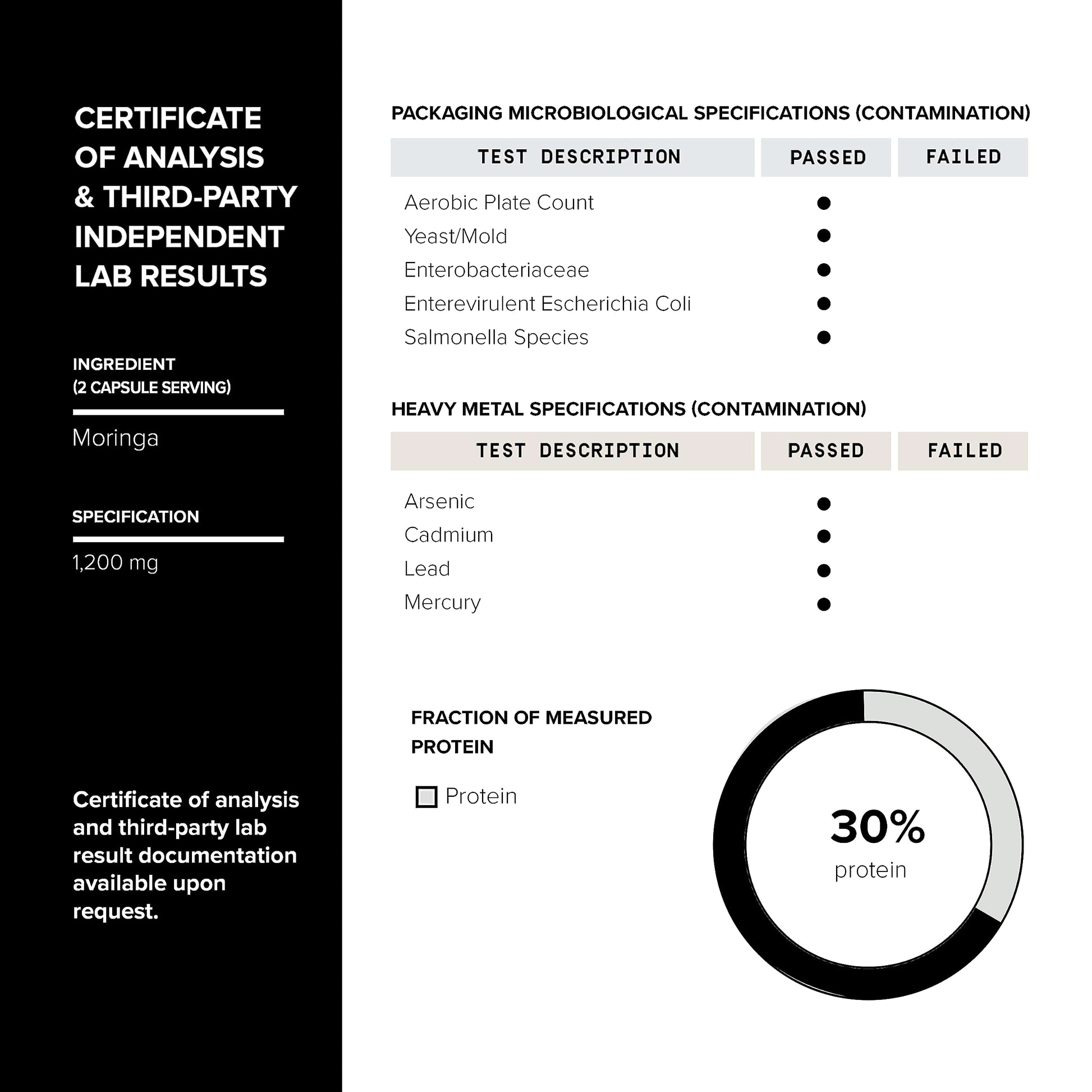 Highly Potent Full Spectrum Indian Moringa Extract - 30% Third-Party Tested Protein Toniiq