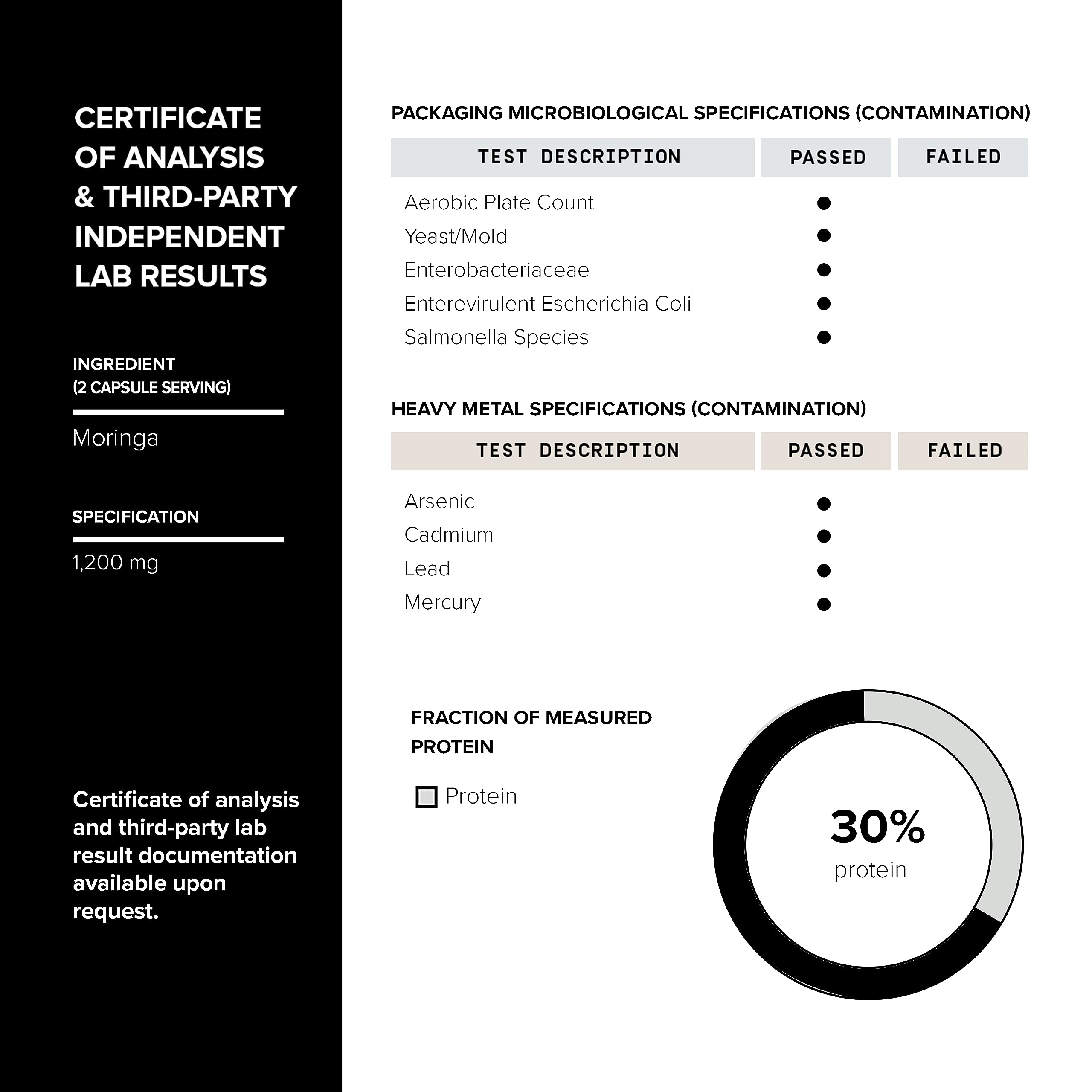Highly Potent Full Spectrum Indian Moringa Extract - 30% Third-Party Tested Protein Toniiq